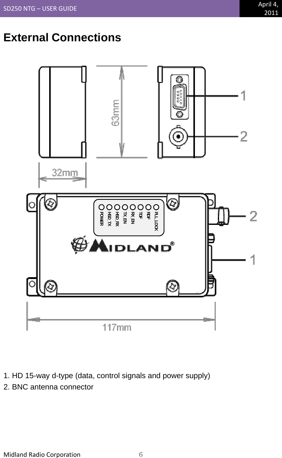 SD250NTG–USERGUIDEApril4,2011MidlandRadioCorporation6External Connections  POWERHSD_TXHSD_RXTX_ENRX_ENTDFRDFPLL_LOCK   1. HD 15-way d-type (data, control signals and power supply) 2. BNC antenna connector 