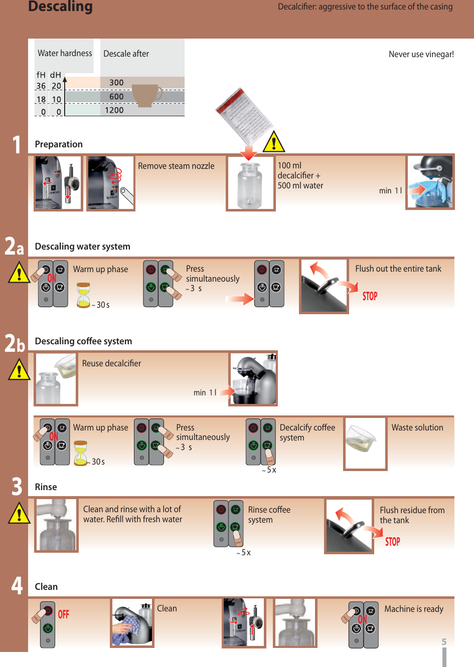 Page 6 of 10 - Nespresso D290 Www_PDF User Manual  To The 447c10b3-9031-4672-bba2-14ae723123fe