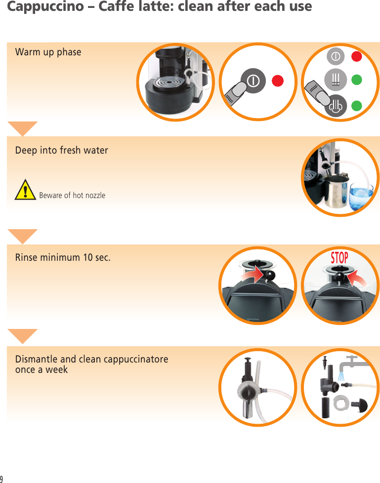 Page 10 of 10 - Nespresso Nespresso-Es-80-Users-Manual- ES80_B7L_ULwww_en Nespresso-es-80-users-manual