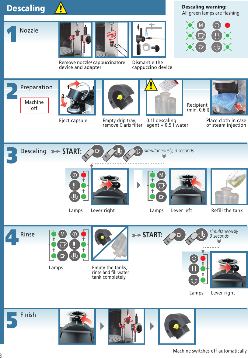 Page 4 of 10 - Nespresso Nespresso-Es-80-Users-Manual- ES80_B7L_ULwww_en Nespresso-es-80-users-manual
