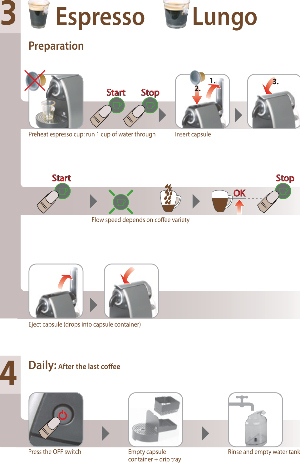 Nespresso Essenza C90 Instruction Manual ManualsLib Makes It Easy To