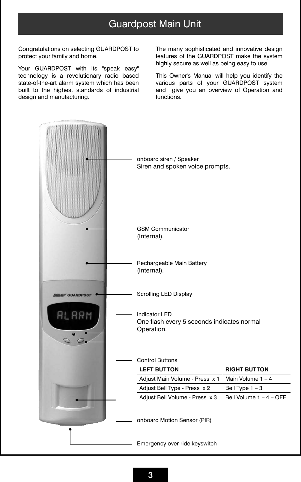 3Guardpost Main Unitonboard siren / SpeakerSiren and spoken voice prompts.Scrolling LED DisplayIndicator LEDOne flash every 5 seconds indicates normal Operation.Control ButtonsLEFT BUTTON RIGHT BUTTONAdjust Main Volume - Press  x 1 Main Volume 1 – 4Adjust Bell Type - Press  x 2 Bell Type 1 – 3Adjust Bell Volume - Press  x 3 Bell Volume 1 – 4 – OFFRechargeable Main Battery(Internal).onboard Motion Sensor (PIR)Emergency over-ride keyswitch GSM Communicator(Internal).Congratulations on selecting GUARDPOST to protect your family and home.Your  GUARDPOST  with  its  &quot;speak  easy&quot; technology  is  a  revolutionary  radio  based state-of-the-art alarm system which has been built  to  the  highest  standards  of  industrial design and manufacturing.The  many  sophisticated  and  innovative  design features  of  the  GUARDPOST make  the  system highly secure as well as being easy to use. This  Owner&apos;s  Manual  will  help  you  identify  the various  parts  of  your  GUARDPOST  system and    give  you  an  overview  of  Operation  and functions.