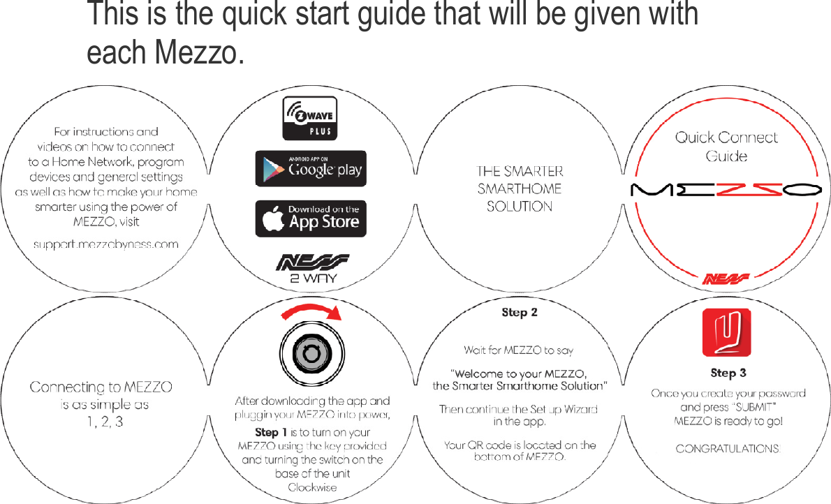  This is the quick start geach Mezzo.  This is the quick start guide that will be given with   uide that will be given with  