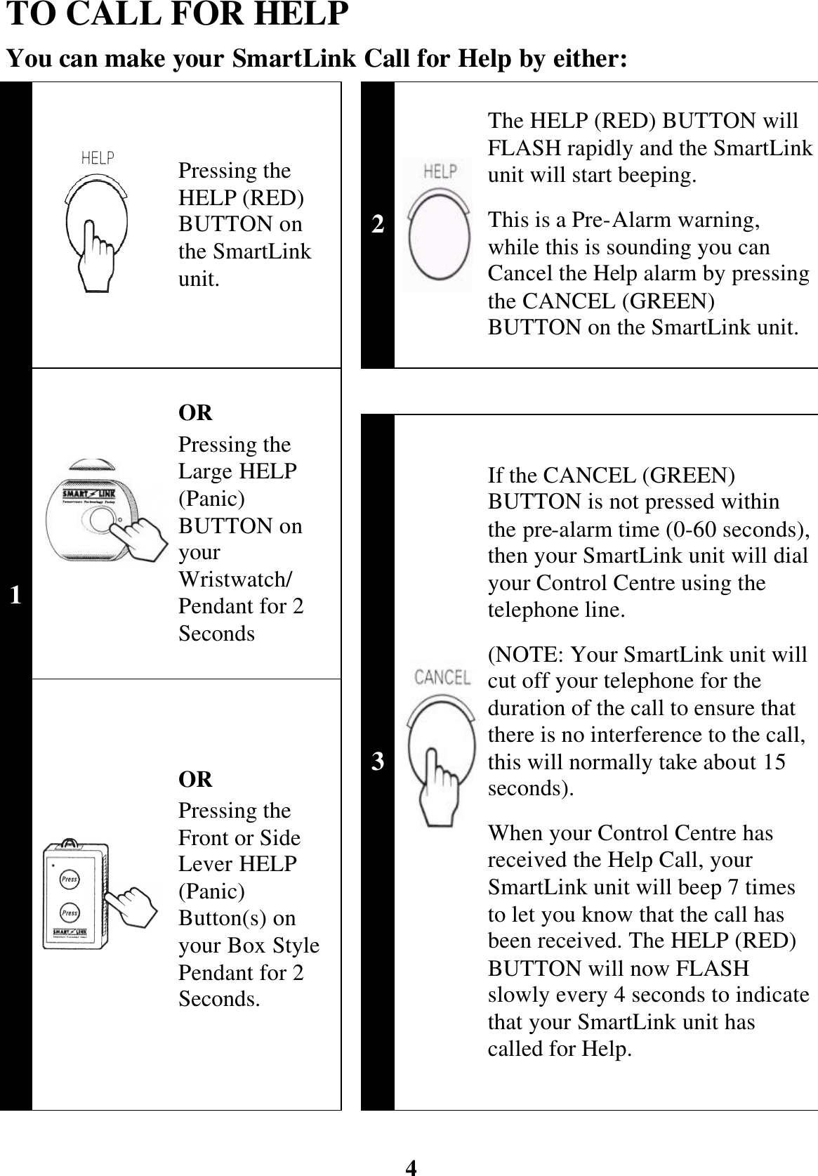 4TO CALL FOR HELP You can make your SmartLink Call for Help by either:  Pressing the HELP (RED) BUTTON on the SmartLink unit.  2 The HELP (RED) BUTTON will FLASH rapidly and the SmartLink unit will start beeping. This is a Pre-Alarm warning, while this is sounding you can Cancel the Help alarm by pressing the CANCEL (GREEN) BUTTON on the SmartLink unit.      OR Pressing the Large HELP (Panic) BUTTON on your Wristwatch/ Pendant for 2 Seconds  1  OR Pressing the Front or Side Lever HELP (Panic) Button(s) on your Box Style Pendant for 2 Seconds.  3  If the CANCEL (GREEN) BUTTON is not pressed within the pre-alarm time (0-60 seconds), then your SmartLink unit will dial your Control Centre using the telephone line. (NOTE: Your SmartLink unit will cut off your telephone for the duration of the call to ensure that there is no interference to the call, this will normally take about 15 seconds). When your Control Centre has received the Help Call, your SmartLink unit will beep 7 times to let you know that the call has been received. The HELP (RED) BUTTON will now FLASH slowly every 4 seconds to indicate that your SmartLink unit has called for Help.      