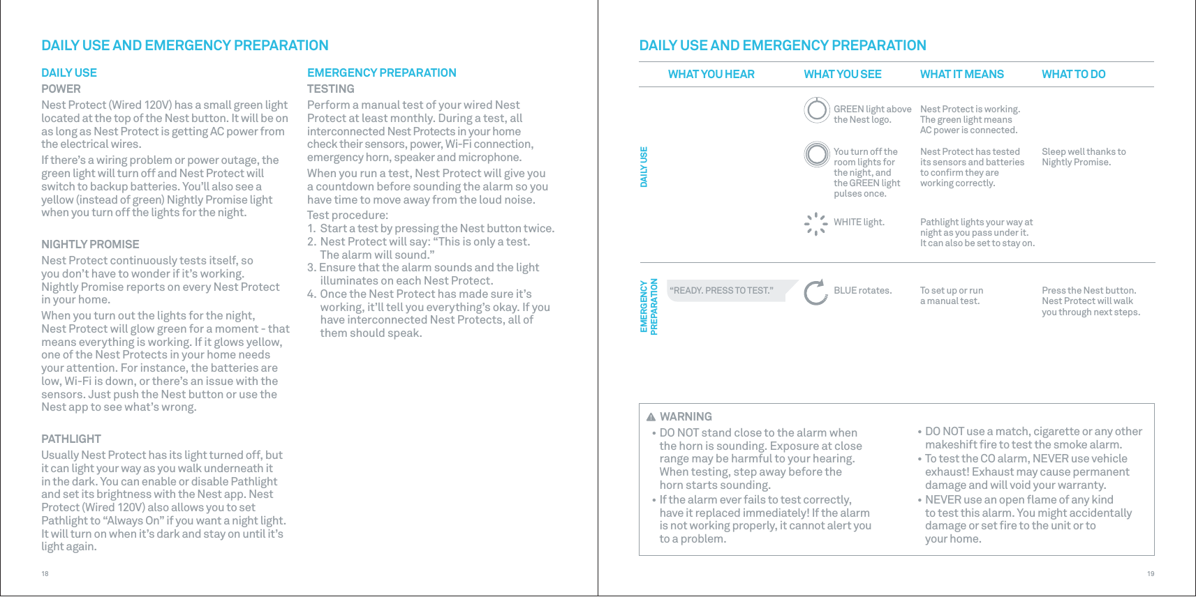 DAILY USEEMERGENCYPREPARATIONGREEN light above the Nest logo.You turn off the room lights for the night, and the GREEN light pulses once.WHITE light.BLUE rotates.Sleep well thanks to Nightly Promise.Press the Nest button.Nest Protect will walk you through next steps.Nest Protect is working.The green light means AC power is connected.Nest Protect has tested its sensors and batteries to conﬁrm they are working correctly.Pathlight lights your way at night as you pass under it. It can also be set to stay on.To set up or run  a manual test.“READY. PRESS TO TEST.”WHAT YOU HEAR WHAT IT MEANS WHAT TO DOWHAT YOU SEEDAILY USE AND EMERGENCY PREPARATION WARNING• DO NOT stand close to the alarm when the horn is sounding. Exposure at closerange may be harmful to your hearing. When testing, step away before the horn starts sounding.• If the alarm ever fails to test correctly, have it replaced immediately! If the alarm is not working properly, it cannot alert you to a problem.• DO NOT use a match, cigarette or any other makeshift ﬁre to test the smoke alarm.• To test the CO alarm, NEVER use vehicle exhaust! Exhaust may cause permanentdamage and will void your warranty.• NEVER use an open ﬂame of any kind to test this alarm. You might accidentally damage or set ﬁre to the unit or to your home.1918DAILY USEPOWERNest Protect (Wired 120V) has a small green light located at the top of the Nest button. It will be on as long as Nest Protect is getting AC power from the electrical wires.If there’s a wiring problem or power outage, the green light will turn off and Nest Protect will switch to backup batteries. You’ll also see a yellow (instead of green) Nightly Promise light when you turn off the lights for the night.NIGHTLY PROMISENest Protect continuously tests itself, so  you don’t have to wonder if it’s working.  Nightly Promise reports on every Nest Protect in your home. When you turn out the lights for the night,  Nest Protect will glow green for a moment - that means everything is working. If it glows yellow, one of the Nest Protects in your home needs your attention. For instance, the batteries are low, Wi-Fi is down, or there’s an issue with the sensors. Just push the Nest button or use the Nest app to see what’s wrong.PATHLIGHTUsually Nest Protect has its light turned off, but it can light your way as you walk underneath it in the dark. You can enable or disable Pathlight and set its brightness with the Nest app. Nest Protect (Wired 120V) also allows you to set Pathlight to “Always On” if you want a night light. It will turn on when it’s dark and stay on until it’s light again.DAILY USE AND EMERGENCY PREPARATIONEMERGENCY PREPARATIONTESTINGPerform a manual test of your wired Nest Protect at least monthly. During a test, all interconnected Nest Protects in your home check their sensors, power, Wi-Fi connection, emergency horn, speaker and microphone.When you run a test, Nest Protect will give you a countdown before sounding the alarm so you have time to move away from the loud noise.Test procedure:1.  Start a test by pressing the Nest button twice.2. Nest Protect will say: “This is only a test.The alarm will sound.”3. Ensure that the alarm sounds and the lightilluminates on each Nest Protect.4. Once the Nest Protect has made sure it’s working, it’ll tell you everything’s okay. If youhave interconnected Nest Protects, all of them should speak.