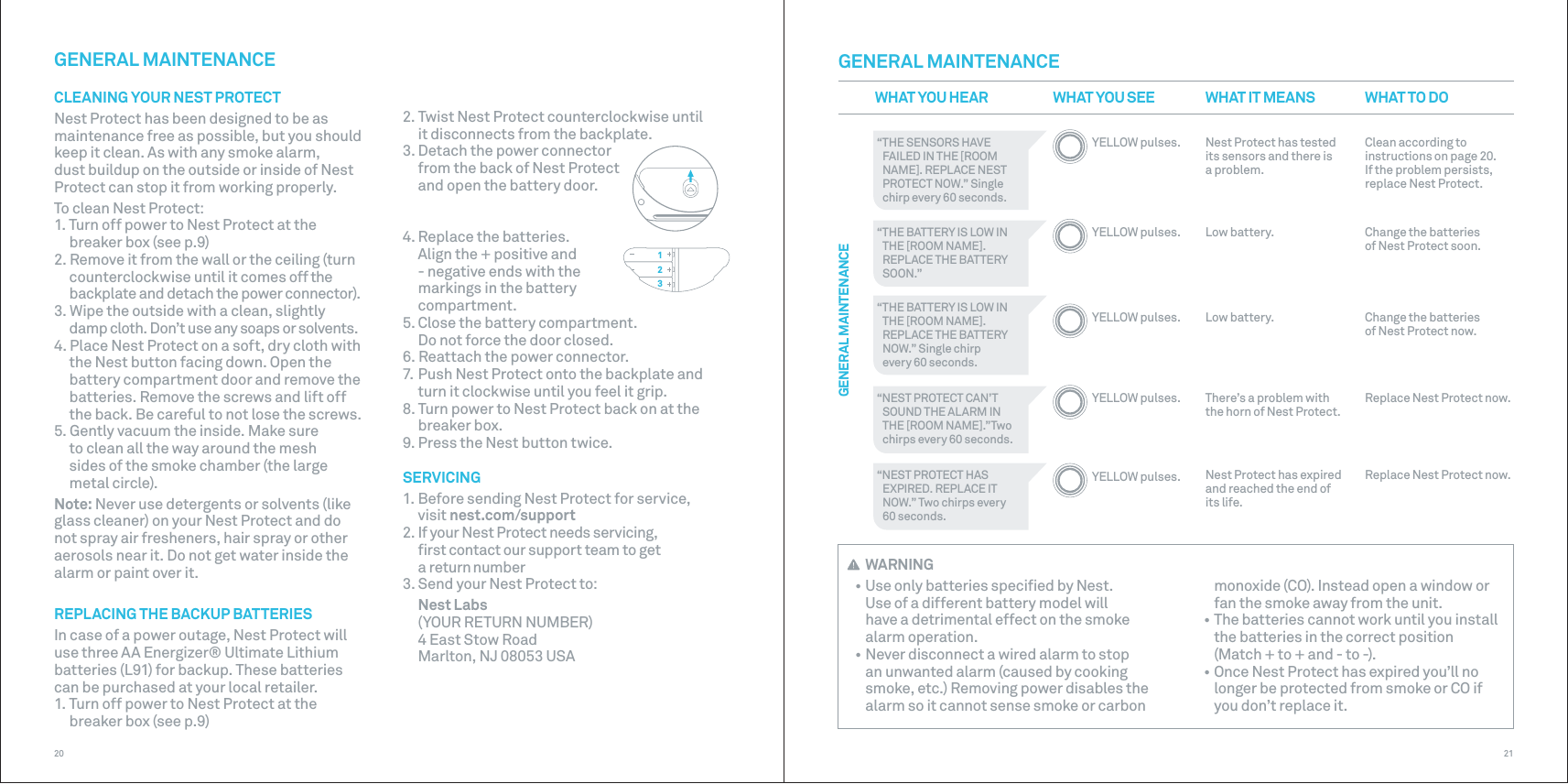 21203213212. Twist Nest Protect counterclockwise untilit disconnects from the backplate.3. Detach the power connectorfrom the back of Nest Protectand open the battery door.4. Replace the batteries. Align the + positive and - negative ends with themarkings in the battery compartment.5. Close the battery compartment.Do not force the door closed.6. Reattach the power connector.7. Push Nest Protect onto the backplate andturn it clockwise until you feel it grip.8. Turn power to Nest Protect back on at thebreaker box.9. Press the Nest button twice.SERVICING1. Before sending Nest Protect for service,visit nest.com/support2. If your Nest Protect needs servicing,ﬁrst contact our support team to get a return number3. Send your Nest Protect to:Nest Labs(YOUR RETURN NUMBER)4 East Stow RoadMarlton, NJ 08053 USAGENERAL MAINTENANCECLEANING YOUR NEST PROTECTNest Protect has been designed to be as maintenance free as possible, but you should keep it clean. As with any smoke alarm, dust buildup on the outside or inside of Nest Protect can stop it from working properly.To clean Nest Protect:1. Turn off power to Nest Protect at thebreaker box (see p.9)2. Remove it from the wall or the ceiling (turncounterclockwise until it comes off the backplate and detach the power connector).3. Wipe the outside with a clean, slightlydamp cloth. Don’t use any soaps or solvents.4. Place Nest Protect on a soft, dry cloth withthe Nest button facing down. Open the battery compartment door and remove the batteries. Remove the screws and lift off the back. Be careful to not lose the screws.5. Gently vacuum the inside. Make sureto clean all the way around the mesh  sides of the smoke chamber (the large metal circle). Note: Never use detergents or solvents (like glass cleaner) on your Nest Protect and do not spray air fresheners, hair spray or other aerosols near it. Do not get water inside the alarm or paint over it.REPLACING THE BACKUP BATTERIESIn case of a power outage, Nest Protect will use three AA Energizer® Ultimate Lithium batteries (L91) for backup. These batteries can be purchased at your local retailer.1. Turn off power to Nest Protect at thebreaker box (see p.9)  WARNING• Use only batteries speciﬁed by Nest.Use of a different battery model will have a detrimental effect on the smoke alarm operation. • Never disconnect a wired alarm to stop an unwanted alarm (caused by cooking smoke, etc.) Removing power disables the alarm so it cannot sense smoke or carbon monoxide (CO). Instead open a window or fan the smoke away from the unit.• The batteries cannot work until you installthe batteries in the correct position (Match + to + and - to -).• Once Nest Protect has expired you’ll nolonger be protected from smoke or CO if you don’t replace it.GENERAL MAINTENANCEYELLOW pulses. Low battery. Change the batteries of Nest Protect now.“THE BATTERY IS LOW IN  THE [ROOM NAME].  REPLACE THE BATTERY NOW.” Single chirp  every 60 seconds.Nest Protect has tested its sensors and there is a problem.Clean according to instructions on page 20.  If the problem persists, replace Nest Protect.“THE SENSORS HAVE FAILED IN THE [ROOM NAME]. REPLACE NEST PROTECT NOW.” Single chirp every 60 seconds.Nest Protect has expired and reached the end of its life.Replace Nest Protect now.“NEST PROTECT HAS EXPIRED. REPLACE IT NOW.” Two chirps every  60 seconds.There’s a problem with the horn of Nest Protect. Replace Nest Protect now.“NEST PROTECT CAN’T SOUND THE ALARM IN THE [ROOM NAME].”Two chirps every 60 seconds.YELLOW pulses. Change the batteries of Nest Protect soon.Low battery.“THE BATTERY IS LOW IN  THE [ROOM NAME].REPLACE THE BATTERY SOON.”YELLOW pulses.YELLOW pulses.WHAT YOU HEAR WHAT IT MEANS WHAT TO DOWHAT YOU SEEGENERAL MAINTENANCEYELLOW pulses.