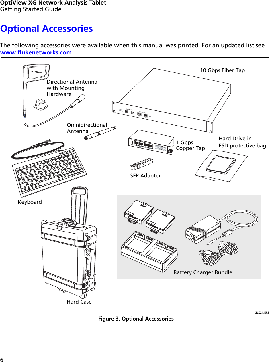 6OptiView XG Network Analysis TabletGetting Started GuideOptional AccessoriesThe following accessories were available when this manual was printed. For an updated list see www.flukenetworks.com.GLZ21.EPSFigure 3. Optional AccessoriesEsc F1 F1F1 F1 F1 F1 F1 F1 F1F1F1 F1 F1 F1F1F1!1@2#3$4%5Y&amp;7IOP{{QQWERTYUIOP{{ACapsLockSFDGHJKL:;“‘EnterEnterZShiftXVCBNM&lt;,&gt;.?/?/POWER 1POWER 2LINKTAP 1 PORT 1P ORT 2 NETWORK PORTS MONITOR PORTSABDirectional Antennawith Mounting 10 Gbps Fiber TapHard Drive in ESD protective bagBattery Charger Bundle KeyboardHard Case1 GbpsCopper TapSFP AdapterOmnidirectionalAntennaHardware