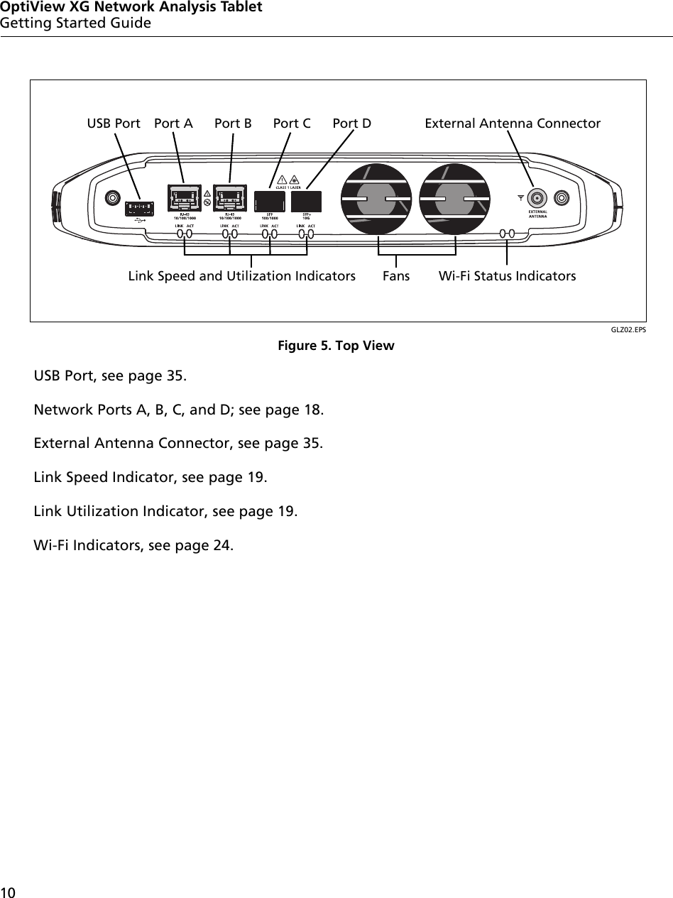 10OptiView XG Network Analysis TabletGetting Started GuideGLZ02.EPSFigure 5. Top ViewUSB Port, see page 35.Network Ports A, B, C, and D; see page 18.External Antenna Connector, see page 35.Link Speed Indicator, see page 19.Link Utilization Indicator, see page 19.Wi-Fi Indicators, see page 24.&lt;View of network connectors&gt;Port A Port B Port C Port DUSB Port External Antenna ConnectorLink Speed and Utilization Indicators  Wi-Fi Status Indicators Fans