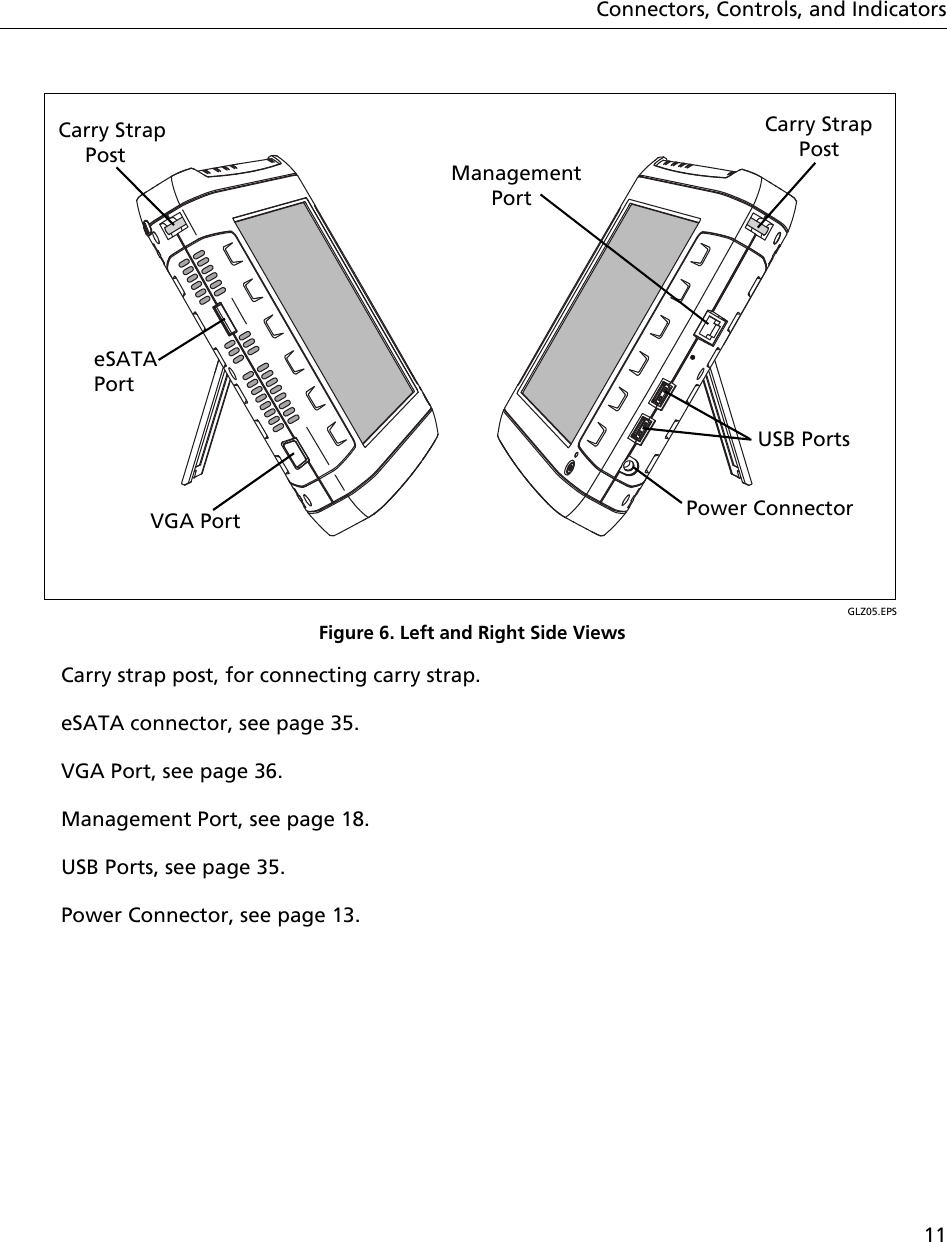 11Connectors, Controls, and IndicatorsGLZ05.EPSFigure 6. Left and Right Side ViewsCarry strap post, for connecting carry strap.eSATA connector, see page 35.VGA Port, see page 36.Management Port, see page 18.USB Ports, see page 35.Power Connector, see page 13.VGA PorteSATA Carry Strap ManagementUSB PortsPower ConnectorCarry Strap PortPost PostPort