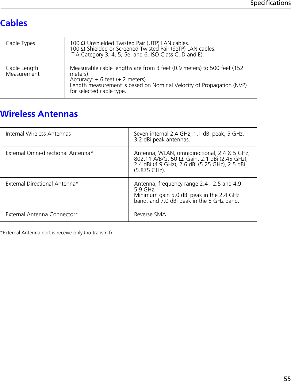 55SpecificationsCablesWireless Antennas*External Antenna port is receive-only (no transmit).Cable Types 100 Ω Unshielded Twisted Pair (UTP) LAN cables.100 Ω Shielded or Screened Twisted Pair (SeTP) LAN cables. TIA Category 3, 4, 5, 5e, and 6. ISO Class C, D and E).Cable Length MeasurementMeasurable cable lengths are from 3 feet (0.9 meters) to 500 feet (152 meters). Accuracy: ± 6 feet (± 2 meters). Length measurement is based on Nominal Velocity of Propagation (NVP) for selected cable type.Internal Wireless Antennas Seven internal 2.4 GHz, 1.1 dBi peak, 5 GHz, 3.2 dBi peak antennas.External Omni-directional Antenna* Antenna, WLAN, omnidirectional, 2.4 &amp; 5 GHz, 802.11 A/B/G, 50 Ω. Gain: 2.1 dBi (2.45 GHz), 2.4 dBi (4.9 GHz), 2.6 dBi (5.25 GHz), 2.5 dBi (5.875 GHz).External Directional Antenna* Antenna, frequency range 2.4 - 2.5 and 4.9 - 5.9 GHz. Minimum gain 5.0 dBi peak in the 2.4 GHz band, and 7.0 dBi peak in the 5 GHz band.External Antenna Connector* Reverse SMA