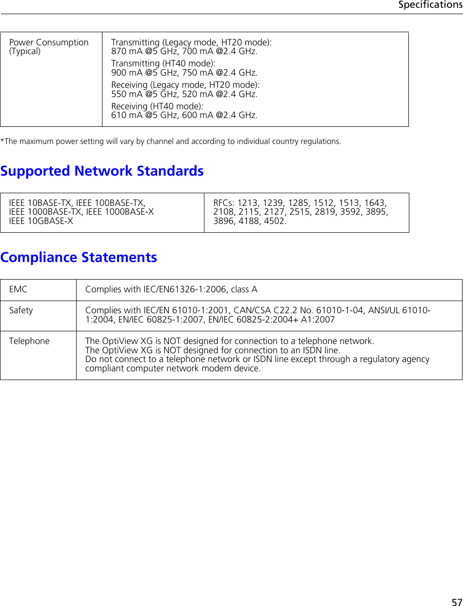 57Specifications*The maximum power setting will vary by channel and according to individual country regulations.Supported Network StandardsCompliance StatementsPower Consumption (Typical)Transmitting (Legacy mode, HT20 mode):  870 mA @5 GHz, 700 mA @2.4 GHz.Transmitting (HT40 mode):  900 mA @5 GHz, 750 mA @2.4 GHz.Receiving (Legacy mode, HT20 mode):  550 mA @5 GHz, 520 mA @2.4 GHz.Receiving (HT40 mode):  610 mA @5 GHz, 600 mA @2.4 GHz.IEEE 10BASE-TX, IEEE 100BASE-TX,  IEEE 1000BASE-TX, IEEE 1000BASE-X IEEE 10GBASE-XRFCs: 1213, 1239, 1285, 1512, 1513, 1643, 2108, 2115, 2127, 2515, 2819, 3592, 3895, 3896, 4188, 4502.EMC Complies with IEC/EN61326-1:2006, class ASafety Complies with IEC/EN 61010-1:2001, CAN/CSA C22.2 No. 61010-1-04, ANSI/UL 61010-1:2004, EN/IEC 60825-1:2007, EN/IEC 60825-2:2004+ A1:2007Telephone The OptiView XG is NOT designed for connection to a telephone network.The OptiView XG is NOT designed for connection to an ISDN line.Do not connect to a telephone network or ISDN line except through a regulatory agency compliant computer network modem device.