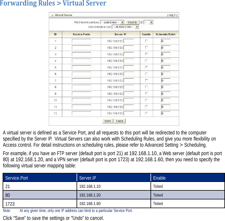   ForwardingRules&gt;VirtualServer  A virtual server is defined as a Service Port, and all requests to this port will be redirected to the computer specified by the Server IP. Virtual Servers can also work with Scheduling Rules, and give you more flexibility on Access control. For detail instructions on scheduling rules, please refer to Advanced Setting &gt; Scheduling. For example, if you have an FTP server (default port is port 21) at 192.168.1.10, a Web server (default port is port 80) at 192.168.1.20, and a VPN server (default port is port 1723) at 192.168.1.60, then you need to specify the following virtual server mapping table:  Service.Port Server.IP Enable 21 192.168.1.10 Ticked 80 192.168.1.20 Ticked 1723 192.168.1.60 Ticked Note: At any given time, only one IP address can bind to a particular Service Port. Click “Save” to save the settings or “Undo” to cancel.    