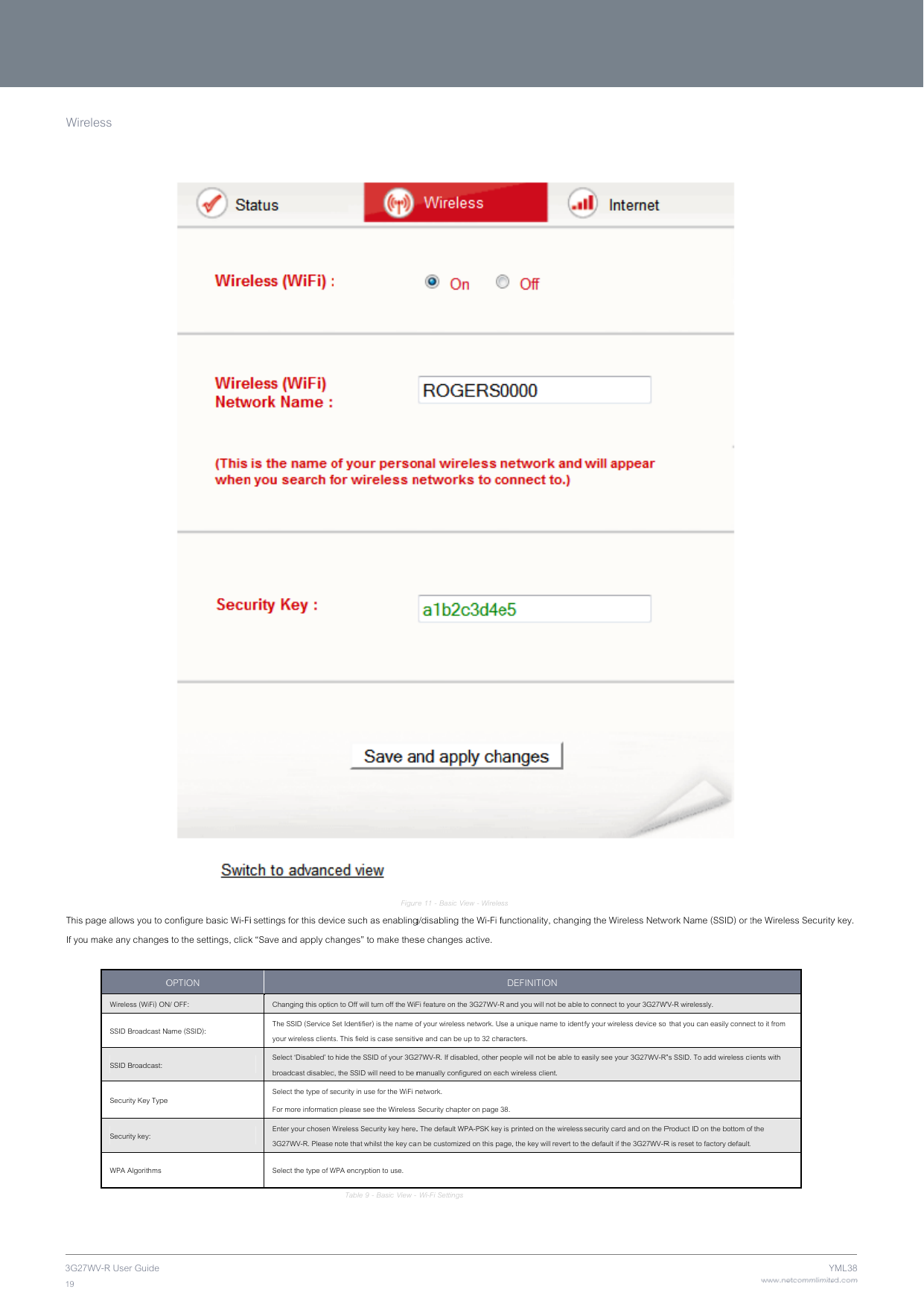 3G2719 Wir This If yo 7WV-R User Guide reless   page allows you to cu make any changesOWireless (WiFi) ONSSID Broadcast NSSID Broadcast:  Security Key TypeSecurity key:  WPA Algorithms configure basic Wi-Fis to the settings, clickOPTION N/ OFF:  Name (SSID):  e i settings for this devk “Save and apply chChanging this optioThe SSID (Service Syour wireless clientsSelect ‘Disabled’ tobroadcast disabledSelect the type of sFor more informatioEnter your chosen W3G27WV-R. Please Select the type of W Figurice such as enablinghanges” to make theson to Off will turn off the WiFSet Identifier) is the name os. This field is case sensitiv hide the SSID of your 3G2d, the SSID will need to be mecurity in use for the WiFi nn please see the Wireless Wireless Security key here. note that whilst the key caWPA encryption to use. Table 9 - Basic View - re 11 - Basic View - Wireleg/disabling the Wi-Fi fse changes active. Fi feature on the 3G27WV-of your wireless network. Uve and can be up to 32 cha27WV-R. If disabled, other manually configured on eanetwork.  Security chapter on page . The default WPA-PSK keyan be customized on this pa Wi-Fi Settings ess functionality, changinDEFINITION R and you will not be able se a unique name to identaracters.  people will not be able to each wireless client.  38. y is printed on the wireless age, the key will revert to thng the Wireless Netwto connect to your 3G27WVfy your wireless device so easily see your 3G27WV-R’ security card and on the Phe default if the 3G27WV-Rwork Name (SSID) or tWV-R wirelessly.   that you can easily conne’s SSID. To add wireless clProduct ID on the bottom oR is reset to factory default.www.netcommlimiteY the Wireless Securityct to it from ients with f the   ed.comYML38y key. 