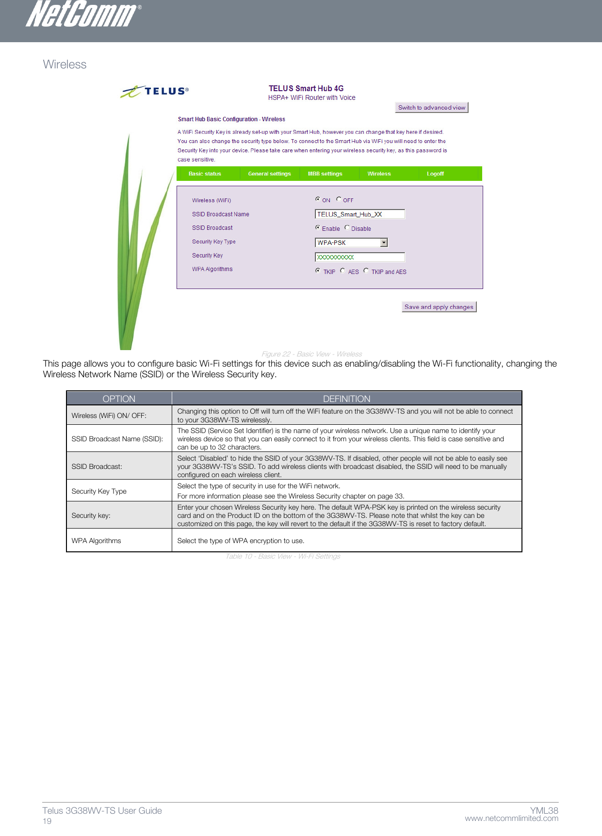    www.netcommlimited.com Telus 3G38WV-TS User Guide  19 YML38 Wireless    Figure 22 - Basic View - Wireless This page allows you to configure basic Wi-Fi settings for this device such as enabling/disabling the Wi-Fi functionality, changing the Wireless Network Name (SSID) or the Wireless Security key.   OPTION DEFINITION Wireless (WiFi) ON/ OFF:  Changing this option to Off will turn off the WiFi feature on the 3G38WV-TS and you will not be able to connect to your 3G38WV-TS wirelessly.  SSID Broadcast Name (SSID):  The SSID (Service Set Identifier) is the name of your wireless network. Use a unique name to identify your wireless device so that you can easily connect to it from your wireless clients. This field is case sensitive and can be up to 32 characters.  SSID Broadcast:  Select ‘Disabled’ to hide the SSID of your 3G38WV-TS. If disabled, other people will not be able to easily see your 3G38WV-TS’s SSID. To add wireless clients with broadcast disabled, the SSID will need to be manually configured on each wireless client.  Security Key Type Select the type of security in use for the WiFi network. For more information please see the Wireless Security chapter on page 33. Security key:  Enter your chosen Wireless Security key here. The default WPA-PSK key is printed on the wireless security card and on the Product ID on the bottom of the 3G38WV-TS. Please note that whilst the key can be customized on this page, the key will revert to the default if the 3G38WV-TS is reset to factory default.  WPA Algorithms Select the type of WPA encryption to use. Table 10 - Basic View - Wi-Fi Settings   