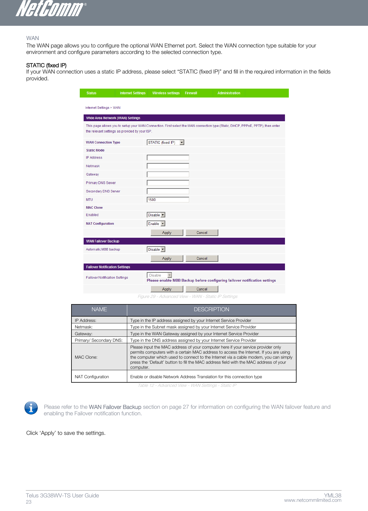    www.netcommlimited.com Telus 3G38WV-TS User Guide  23 YML38 WAN  The WAN page allows you to configure the optional WAN Ethernet port. Select the WAN connection type suitable for your environment and configure parameters according to the selected connection type.  STATIC (fixed IP)  If your WAN connection uses a static IP address, please select ‚STATIC (fixed IP)‛ and fill in the required information in the fields provided.    Figure 29 - Advanced View - WAN - Static IP Settings  NAME  DESCRIPTION  IP Address:  Type in the IP address assigned by your Internet Service Provider  Netmask:  Type in the Subnet mask assigned by your Internet Service Provider  Gateway:  Type in the WAN Gateway assigned by your Internet Service Provider  Primary/ Secondary DNS:  Type in the DNS address assigned by your Internet Service Provider  MAC Clone:  Please input the MAC address of your computer here if your service provider only permits computers with a certain MAC address to access the Internet. If you are using the computer which used to connect to the Internet via a cable modem, you can simply press the ‘Default’ button to fill the MAC address field with the MAC address of your computer.  NAT Configuration Enable or disable Network Address Translation for this connection type Table 12 - Advanced View - WAN Settings - Static IP  Please refer to the WAN Failover Backup section on page 27 for information on configuring the WAN failover feature and enabling the Failover notification function.   Click ‘Apply’ to save the settings.    