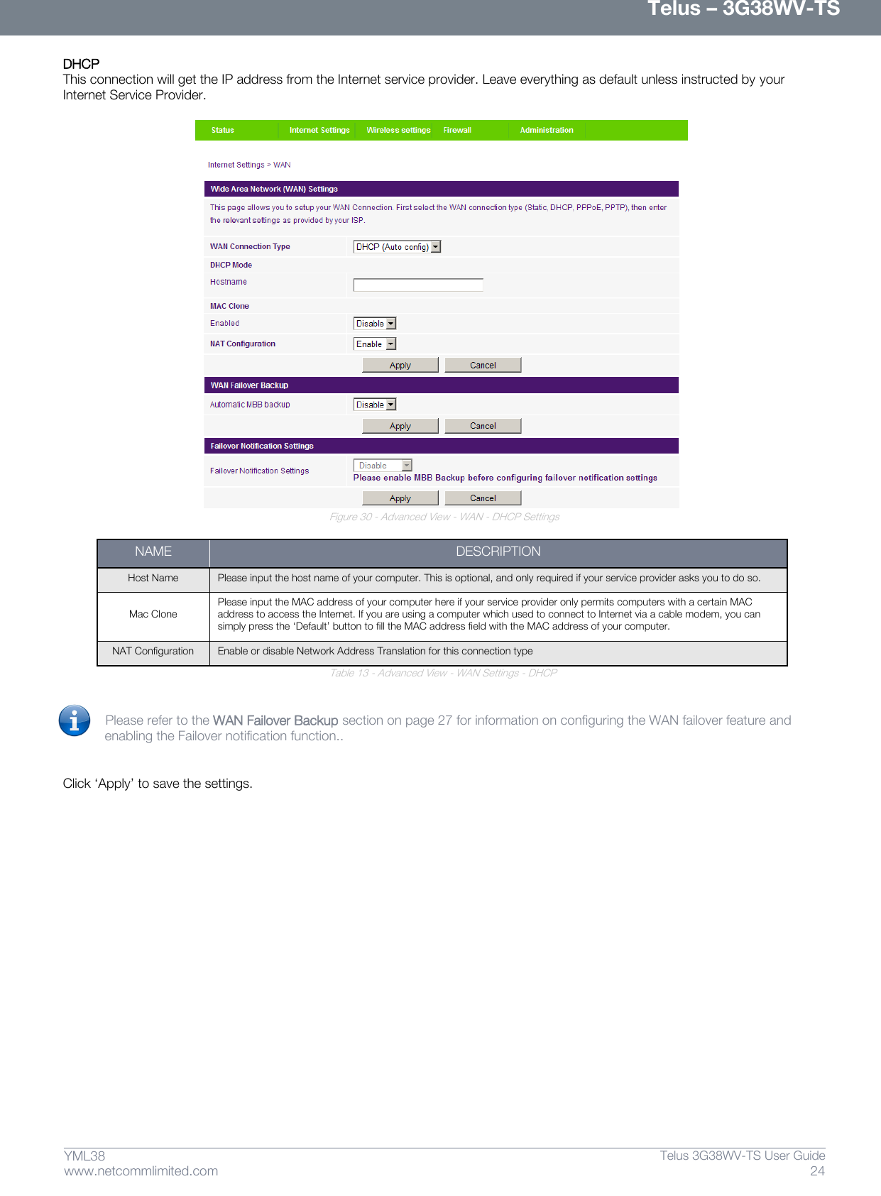      Telus – 3G38WV-TS 24  Telus 3G38WV-TS User Guide  www.netcommlimited.com YML38 DHCP  This connection will get the IP address from the Internet service provider. Leave everything as default unless instructed by your Internet Service Provider.    Figure 30 - Advanced View - WAN - DHCP Settings  NAME  DESCRIPTION  Host Name Please input the host name of your computer. This is optional, and only required if your service provider asks you to do so.  Mac Clone Please input the MAC address of your computer here if your service provider only permits computers with a certain MAC address to access the Internet. If you are using a computer which used to connect to Internet via a cable modem, you can simply press the ‘Default’ button to fill the MAC address field with the MAC address of your computer.  NAT Configuration Enable or disable Network Address Translation for this connection type Table 13 - Advanced View - WAN Settings - DHCP  Please refer to the WAN Failover Backup section on page 27 for information on configuring the WAN failover feature and enabling the Failover notification function..   Click ‘Apply’ to save the settings.      