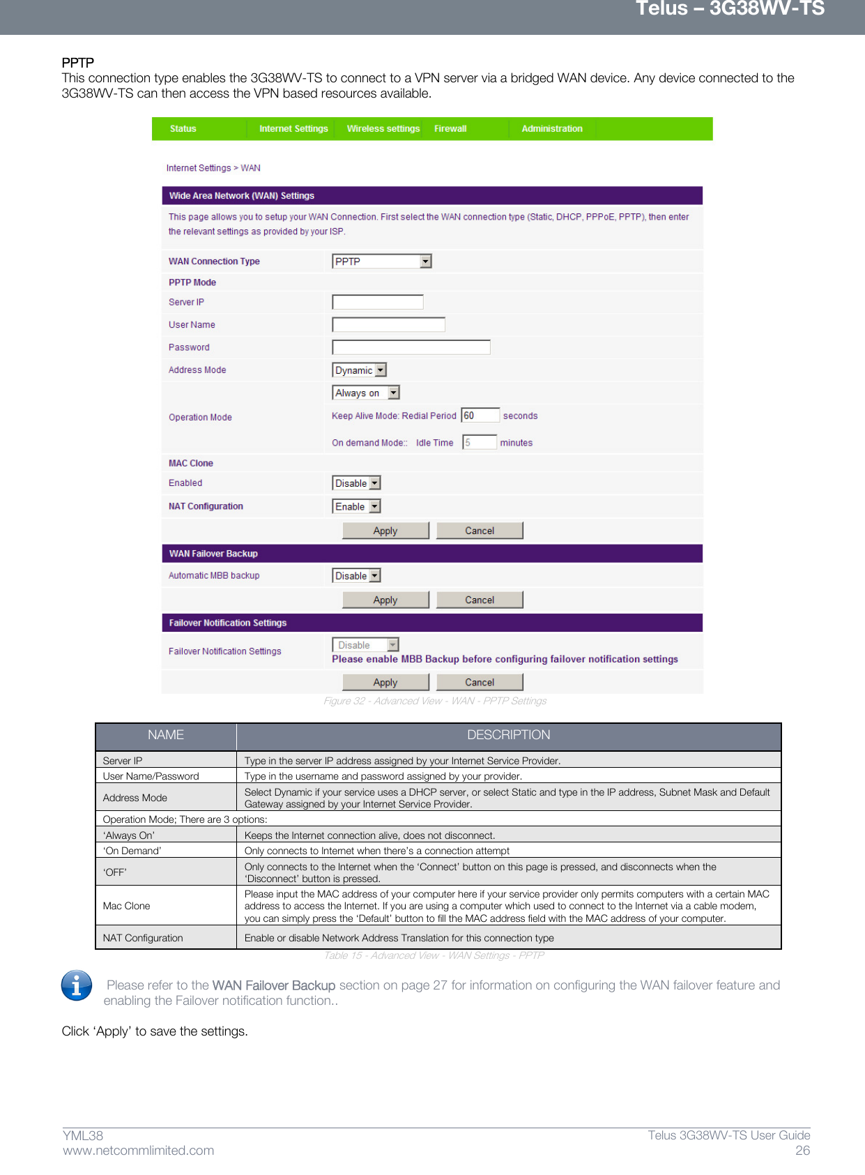      Telus – 3G38WV-TS 26  Telus 3G38WV-TS User Guide  www.netcommlimited.com YML38 PPTP  This connection type enables the 3G38WV-TS to connect to a VPN server via a bridged WAN device. Any device connected to the 3G38WV-TS can then access the VPN based resources available.   Figure 32 - Advanced View - WAN - PPTP Settings  NAME  DESCRIPTION  Server IP  Type in the server IP address assigned by your Internet Service Provider.  User Name/Password  Type in the username and password assigned by your provider.  Address Mode  Select Dynamic if your service uses a DHCP server, or select Static and type in the IP address, Subnet Mask and Default Gateway assigned by your Internet Service Provider.  Operation Mode; There are 3 options:  ‘Always On’  Keeps the Internet connection alive, does not disconnect.  ‘On Demand’  Only connects to Internet when there’s a connection attempt  ‘OFF’  Only connects to the Internet when the ‘Connect’ button on this page is pressed, and disconnects when the ‘Disconnect’ button is pressed.  Mac Clone  Please input the MAC address of your computer here if your service provider only permits computers with a certain MAC address to access the Internet. If you are using a computer which used to connect to the Internet via a cable modem, you can simply press the ‘Default’ button to fill the MAC address field with the MAC address of your computer.  NAT Configuration Enable or disable Network Address Translation for this connection type Table 15 - Advanced View - WAN Settings - PPTP  Please refer to the WAN Failover Backup section on page 27 for information on configuring the WAN failover feature and enabling the Failover notification function..  Click ‘Apply’ to save the settings.    