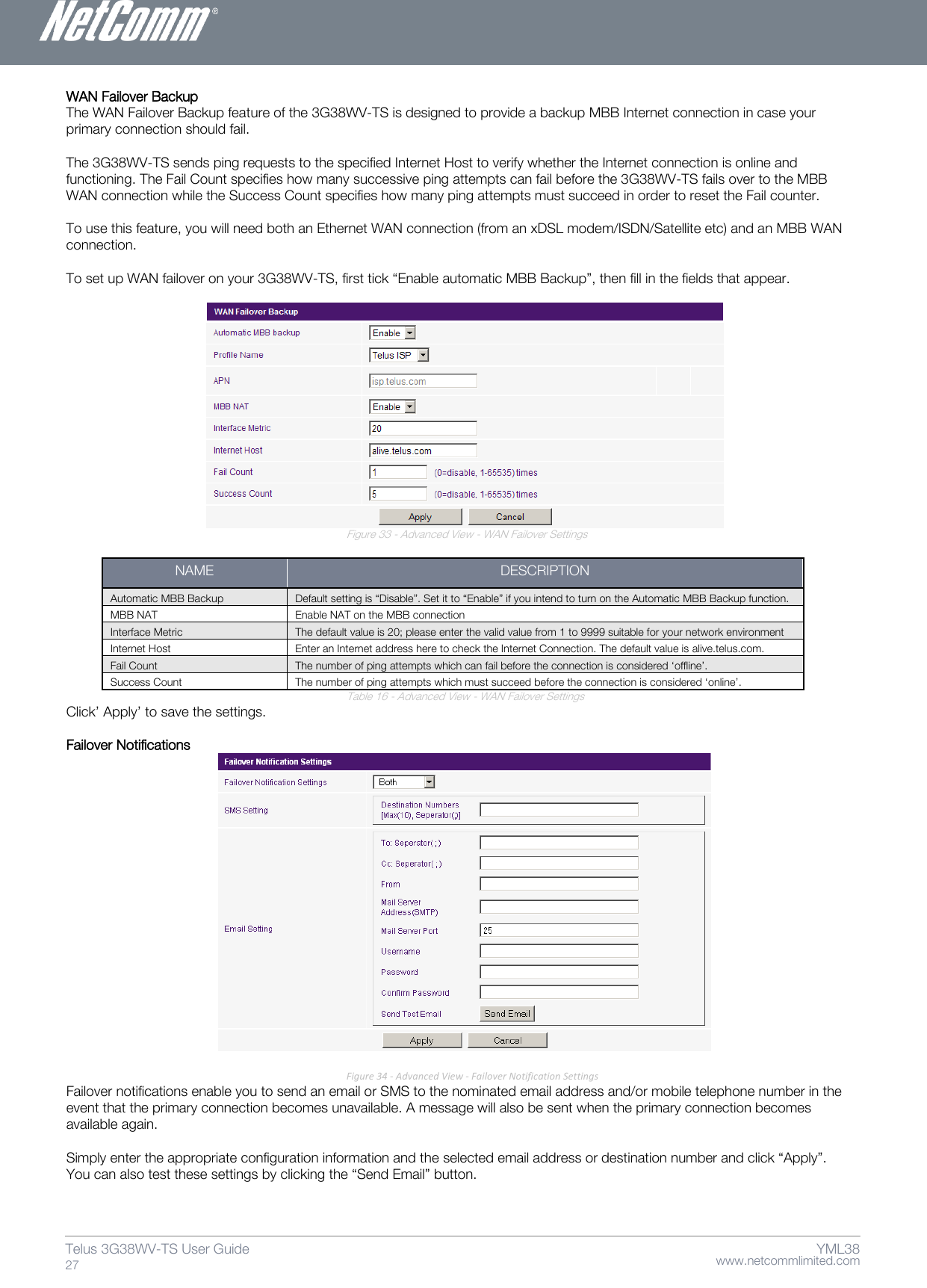    www.netcommlimited.com Telus 3G38WV-TS User Guide  27 YML38 WAN Failover Backup  The WAN Failover Backup feature of the 3G38WV-TS is designed to provide a backup MBB Internet connection in case your primary connection should fail.   The 3G38WV-TS sends ping requests to the specified Internet Host to verify whether the Internet connection is online and functioning. The Fail Count specifies how many successive ping attempts can fail before the 3G38WV-TS fails over to the MBB WAN connection while the Success Count specifies how many ping attempts must succeed in order to reset the Fail counter.   To use this feature, you will need both an Ethernet WAN connection (from an xDSL modem/ISDN/Satellite etc) and an MBB WAN connection.   To set up WAN failover on your 3G38WV-TS, first tick ‚Enable automatic MBB Backup‛, then fill in the fields that appear.   Figure 33 - Advanced View - WAN Failover Settings  NAME  DESCRIPTION  Automatic MBB Backup  Default setting is ‚Disable‛. Set it to ‚Enable‛ if you intend to turn on the Automatic MBB Backup function.  MBB NAT  Enable NAT on the MBB connection  Interface Metric  The default value is 20; please enter the valid value from 1 to 9999 suitable for your network environment  Internet Host  Enter an Internet address here to check the Internet Connection. The default value is alive.telus.com.  Fail Count The number of ping attempts which can fail before the connection is considered ‘offline’. Success Count The number of ping attempts which must succeed before the connection is considered ‘online’. Table 16 - Advanced View - WAN Failover Settings Click’ Apply’ to save the settings.  Failover Notifications  Figure 34 - Advanced View - Failover Notification Settings Failover notifications enable you to send an email or SMS to the nominated email address and/or mobile telephone number in the event that the primary connection becomes unavailable. A message will also be sent when the primary connection becomes available again.  Simply enter the appropriate configuration information and the selected email address or destination number and click ‚Apply‛.  You can also test these settings by clicking the ‚Send Email‛ button.   