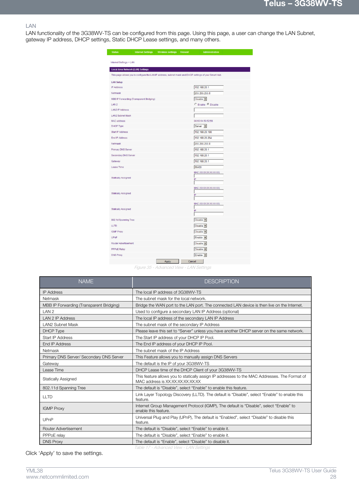      Telus – 3G38WV-TS 28  Telus 3G38WV-TS User Guide  www.netcommlimited.com YML38 LAN  LAN functionality of the 3G38WV-TS can be configured from this page. Using this page, a user can change the LAN Subnet, gateway IP address, DHCP settings, Static DHCP Lease settings, and many others.    Figure 35 - Advanced View - LAN Settings  NAME  DESCRIPTION  IP Address  The local IP address of 3G38WV-TS  Netmask  The subnet mask for the local network.  MBB IP Forwarding (Transparent Bridging) Bridge the WAN port to the LAN port. The connected LAN device is then live on the Internet. LAN 2  Used to configure a secondary LAN IP Address (optional)  LAN 2 IP Address  The local IP address of the secondary LAN IP Address  LAN2 Subnet Mask  The subnet mask of the secondary IP Address  DHCP Type  Please leave this set to ‚Server‛ unless you have another DHCP server on the same network.  Start IP Address  The Start IP address of your DHCP IP Pool.  End IP Address  The End IP address of your DHCP IP Pool.  Netmask  The subnet mask of the IP Address  Primary DNS Server/ Secondary DNS Server  This Feature allows you to manually assign DNS Servers  Gateway  The default is the IP of your 3G38WV-TS  Lease Time  DHCP Lease time of the DHCP Client of your 3G38WV-TS  Statically Assigned  This feature allows you to statically assign IP addresses to the MAC Addresses. The Format of MAC address is XX:XX:XX:XX:XX:XX  802.11d Spanning Tree  The default is ‚Disable‛, select ‚Enable‛ to enable this feature.  LLTD  Link Layer Topology Discovery (LLTD). The default is ‚Disable‛, select ‚Enable‛ to enable this feature.  IGMP Proxy  Internet Group Management Protocol (IGMP), The default is ‚Disable‛, select ‚Enable‛ to enable this feature.  UPnP  Universal Plug and Play (UPnP), The default is ‚Enabled‛, select ‚Disable‛ to disable this feature.  Router Advertisement  The default is ‚Disable‛, select ‚Enable‛ to enable it.  PPPoE relay  The default is ‚Disable‛, select ‚Enable‛ to enable it.  DNS Proxy  The default is ‚Enable‛, select ‚Disable‛ to disable it.  Table 17 - Advanced View - LAN Settings Click ‘Apply’ to save the settings.   