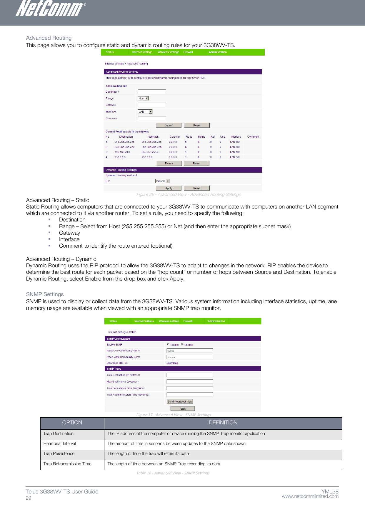    www.netcommlimited.com Telus 3G38WV-TS User Guide  29 YML38 Advanced Routing  This page allows you to configure static and dynamic routing rules for your 3G38WV-TS.   Figure 36 - Advanced View - Advanced Routing Settings Advanced Routing – Static  Static Routing allows computers that are connected to your 3G38WV-TS to communicate with computers on another LAN segment which are connected to it via another router. To set a rule, you need to specify the following:   Destination   Range – Select from Host (255.255.255.255) or Net (and then enter the appropriate subnet mask)   Gateway   Interface  Comment to identify the route entered (optional)  Advanced Routing – Dynamic  Dynamic Routing uses the RIP protocol to allow the 3G38WV-TS to adapt to changes in the network. RIP enables the device to determine the best route for each packet based on the ‚hop count‛ or number of hops between Source and Destination. To enable Dynamic Routing, select Enable from the drop box and click Apply.   SNMP Settings SNMP is used to display or collect data from the 3G38WV-TS. Various system information including interface statistics, uptime, ane memory usage are available when viewed with an appropriate SNMP trap monitor.   Figure 37 - Advanced View - SNMP Settings OPTION DEFINITION Trap Destination The IP address of the computer or device running the SNMP Trap monitor application Heartbeat Interval The amount of time in seconds between updates to the SNMP data shown Trap Persistence The length of time the trap will retain its data Trap Retransmission Time The length of time between an SNMP Trap resending its data Table 18 - Advanced View - SNMP Settings 