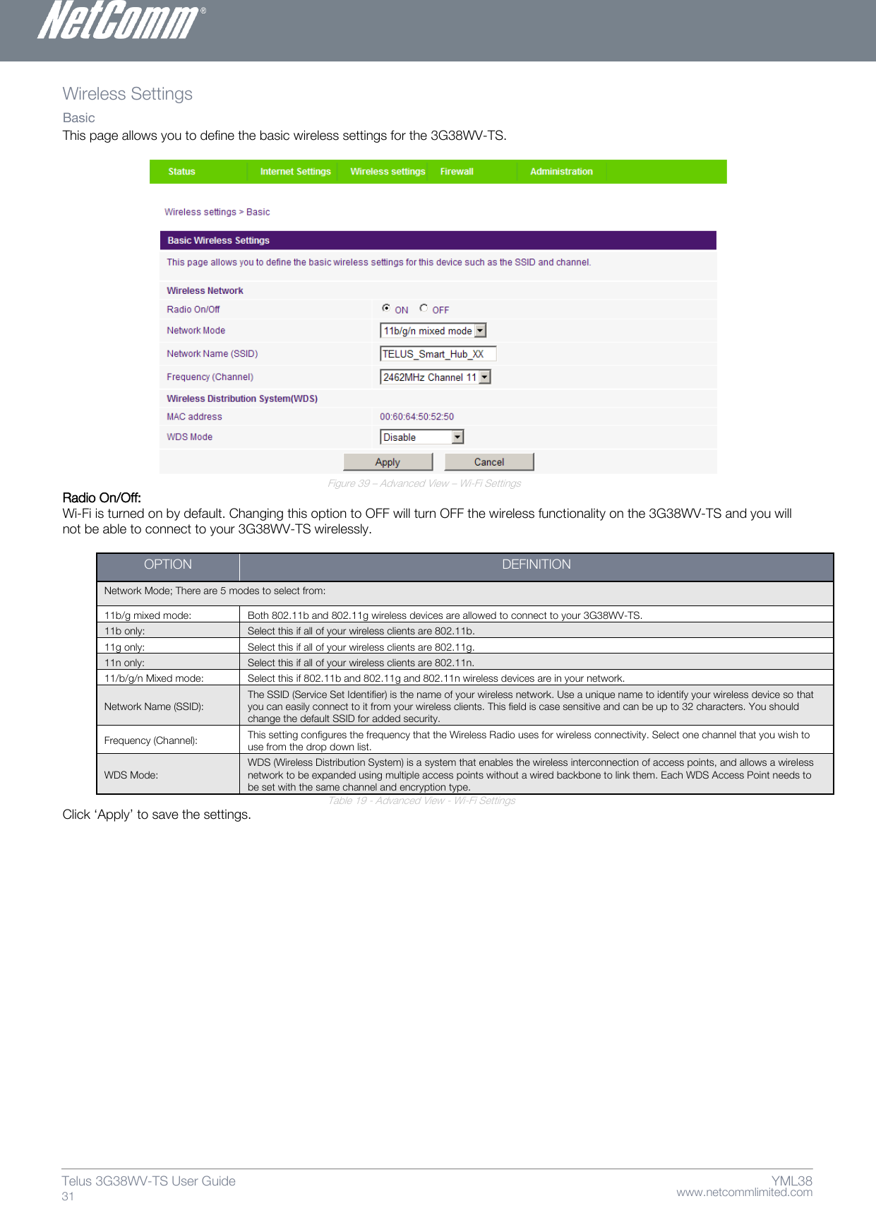    www.netcommlimited.com Telus 3G38WV-TS User Guide  31 YML38 Wireless Settings Basic  This page allows you to define the basic wireless settings for the 3G38WV-TS.    Figure 39 – Advanced View – Wi-Fi Settings Radio On/Off:  Wi-Fi is turned on by default. Changing this option to OFF will turn OFF the wireless functionality on the 3G38WV-TS and you will not be able to connect to your 3G38WV-TS wirelessly.   OPTION DEFINITION Network Mode; There are 5 modes to select from: 11b/g mixed mode:  Both 802.11b and 802.11g wireless devices are allowed to connect to your 3G38WV-TS.  11b only:  Select this if all of your wireless clients are 802.11b.  11g only:  Select this if all of your wireless clients are 802.11g.  11n only: Select this if all of your wireless clients are 802.11n. 11/b/g/n Mixed mode:  Select this if 802.11b and 802.11g and 802.11n wireless devices are in your network.  Network Name (SSID):  The SSID (Service Set Identifier) is the name of your wireless network. Use a unique name to identify your wireless device so that you can easily connect to it from your wireless clients. This field is case sensitive and can be up to 32 characters. You should change the default SSID for added security.  Frequency (Channel):  This setting configures the frequency that the Wireless Radio uses for wireless connectivity. Select one channel that you wish to use from the drop down list.  WDS Mode:  WDS (Wireless Distribution System) is a system that enables the wireless interconnection of access points, and allows a wireless network to be expanded using multiple access points without a wired backbone to link them. Each WDS Access Point needs to be set with the same channel and encryption type.  Table 19 - Advanced View - Wi-Fi Settings Click ‘Apply’ to save the settings.    