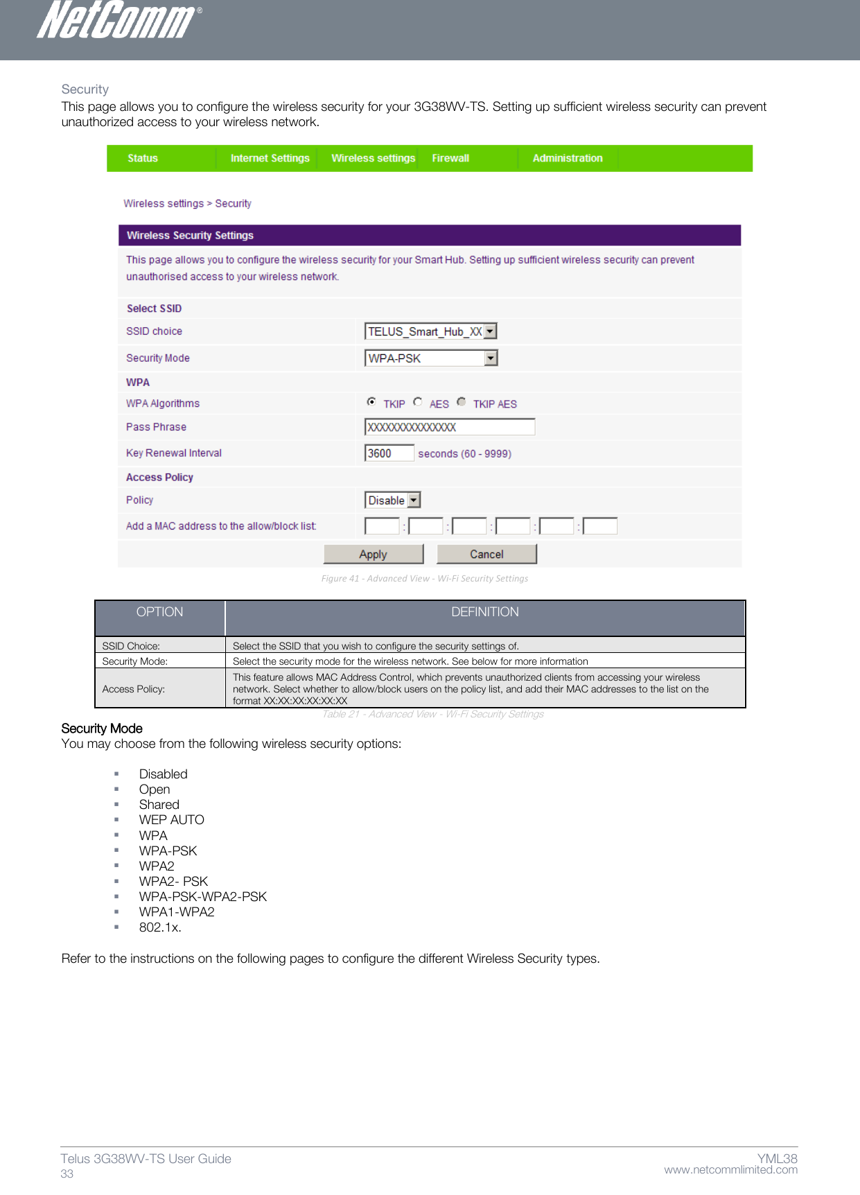    www.netcommlimited.com Telus 3G38WV-TS User Guide  33 YML38 Security  This page allows you to configure the wireless security for your 3G38WV-TS. Setting up sufficient wireless security can prevent unauthorized access to your wireless network.    Figure 41 - Advanced View - Wi-Fi Security Settings  OPTION DEFINITION SSID Choice:  Select the SSID that you wish to configure the security settings of.  Security Mode:  Select the security mode for the wireless network. See below for more information  Access Policy:  This feature allows MAC Address Control, which prevents unauthorized clients from accessing your wireless network. Select whether to allow/block users on the policy list, and add their MAC addresses to the list on the format XX:XX:XX:XX:XX:XX  Table 21 - Advanced View - Wi-Fi Security Settings Security Mode  You may choose from the following wireless security options:    Disabled  Open  Shared  WEP AUTO  WPA  WPA-PSK  WPA2  WPA2- PSK  WPA-PSK-WPA2-PSK  WPA1-WPA2  802.1x.   Refer to the instructions on the following pages to configure the different Wireless Security types.   