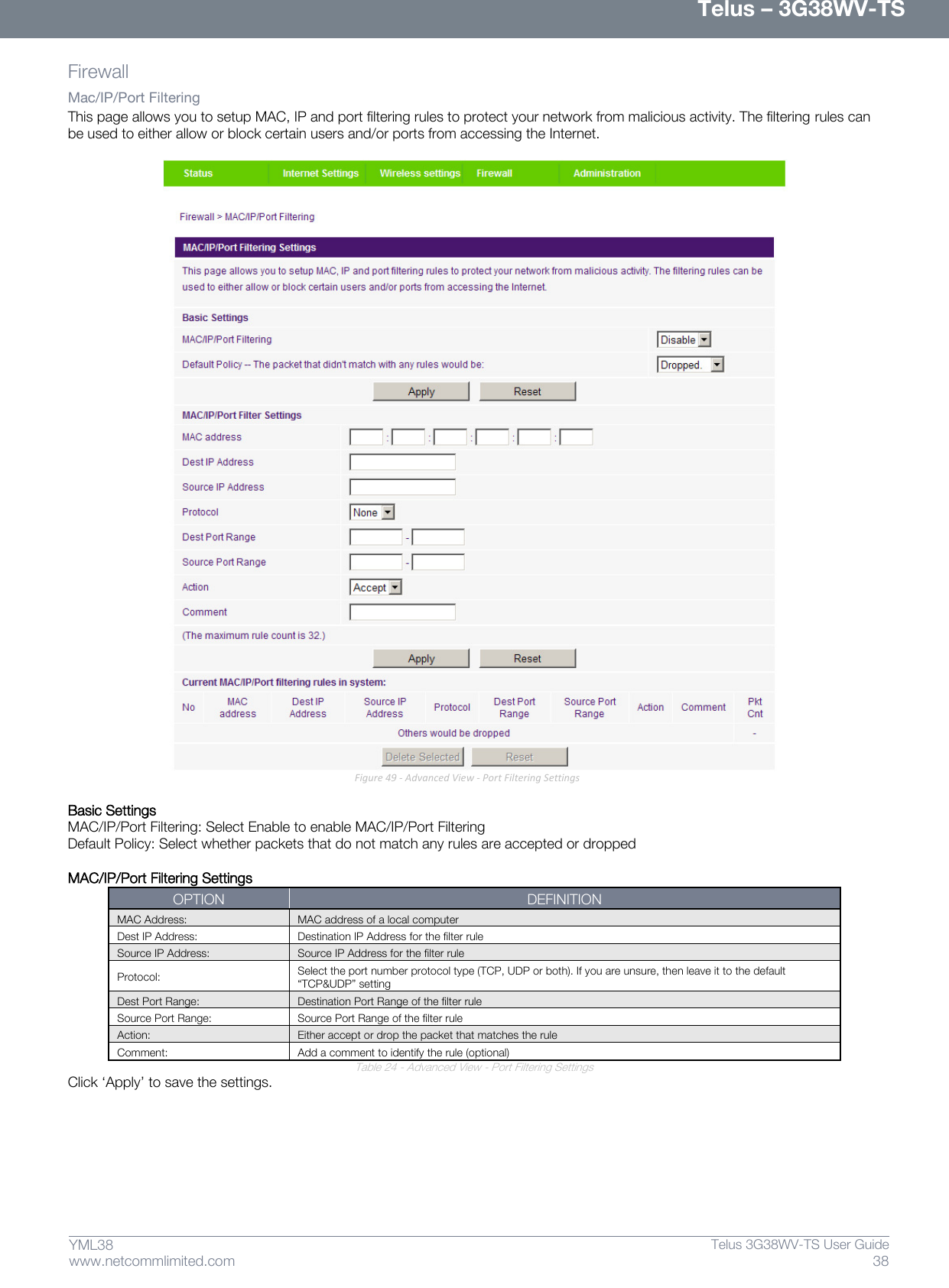      Telus – 3G38WV-TS 38  Telus 3G38WV-TS User Guide  www.netcommlimited.com YML38 Firewall  Mac/IP/Port Filtering  This page allows you to setup MAC, IP and port filtering rules to protect your network from malicious activity. The filtering rules can be used to either allow or block certain users and/or ports from accessing the Internet.    Figure 49 - Advanced View - Port Filtering Settings  Basic Settings  MAC/IP/Port Filtering: Select Enable to enable MAC/IP/Port Filtering  Default Policy: Select whether packets that do not match any rules are accepted or dropped   MAC/IP/Port Filtering Settings  OPTION DEFINITION MAC Address:  MAC address of a local computer  Dest IP Address:  Destination IP Address for the filter rule  Source IP Address:  Source IP Address for the filter rule  Protocol:  Select the port number protocol type (TCP, UDP or both). If you are unsure, then leave it to the default ‚TCP&amp;UDP‛ setting  Dest Port Range:  Destination Port Range of the filter rule  Source Port Range:  Source Port Range of the filter rule  Action:  Either accept or drop the packet that matches the rule  Comment:  Add a comment to identify the rule (optional)  Table 24 - Advanced View - Port Filtering Settings Click ‘Apply’ to save the settings.    