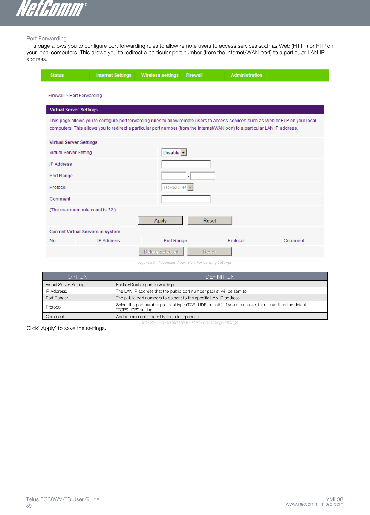    www.netcommlimited.com Telus 3G38WV-TS User Guide  39 YML38 Port Forwarding  This page allows you to configure port forwarding rules to allow remote users to access services such as Web (HTTP) or FTP on your local computers. This allows you to redirect a particular port number (from the Internet/WAN port) to a particular LAN IP address.   Figure 50 - Advanced View - Port Forwarding Settings  OPTION DEFINITION Virtual Server Settings:  Enable/Disable port forwarding.  IP Address:  The LAN IP address that the public port number packet will be sent to.  Port Range:  The public port numbers to be sent to the specific LAN IP address.  Protocol:  Select the port number protocol type (TCP, UDP or both). If you are unsure, then leave it as the default ‚TCP&amp;UDP‛ setting  Comment:  Add a comment to identify the rule (optional)  Table 25 - Advanced View - Port Forwarding Settings Click’ Apply’ to save the settings.    