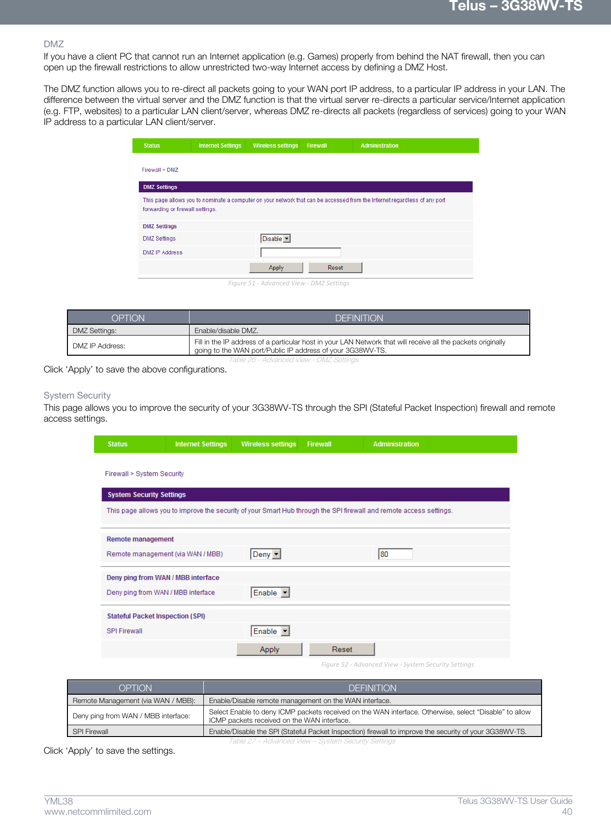      Telus – 3G38WV-TS 40  Telus 3G38WV-TS User Guide  www.netcommlimited.com YML38 DMZ  If you have a client PC that cannot run an Internet application (e.g. Games) properly from behind the NAT firewall, then you can open up the firewall restrictions to allow unrestricted two-way Internet access by defining a DMZ Host.   The DMZ function allows you to re-direct all packets going to your WAN port IP address, to a particular IP address in your LAN. The difference between the virtual server and the DMZ function is that the virtual server re-directs a particular service/Internet application (e.g. FTP, websites) to a particular LAN client/server, whereas DMZ re-directs all packets (regardless of services) going to your WAN IP address to a particular LAN client/server.   Figure 51 - Advanced View - DMZ Settings   OPTION DEFINITION DMZ Settings:  Enable/disable DMZ.  DMZ IP Address:  Fill in the IP address of a particular host in your LAN Network that will receive all the packets originally going to the WAN port/Public IP address of your 3G38WV-TS.  Table 26 - Advanced View - DMZ Settings Click ‘Apply’ to save the above configurations.  System Security  This page allows you to improve the security of your 3G38WV-TS through the SPI (Stateful Packet Inspection) firewall and remote access settings.    Figure 52 - Advanced View - System Security Settings  OPTION DEFINITION Remote Management (via WAN / MBB):  Enable/Disable remote management on the WAN interface.  Deny ping from WAN / MBB interface:  Select Enable to deny ICMP packets received on the WAN interface. Otherwise, select ‚Disable‛ to allow ICMP packets received on the WAN interface.  SPI Firewall  Enable/Disable the SPI (Stateful Packet Inspection) firewall to improve the security of your 3G38WV-TS.  Table 27 – Advanced View – System Security Settings Click ‘Apply’ to save the settings.    