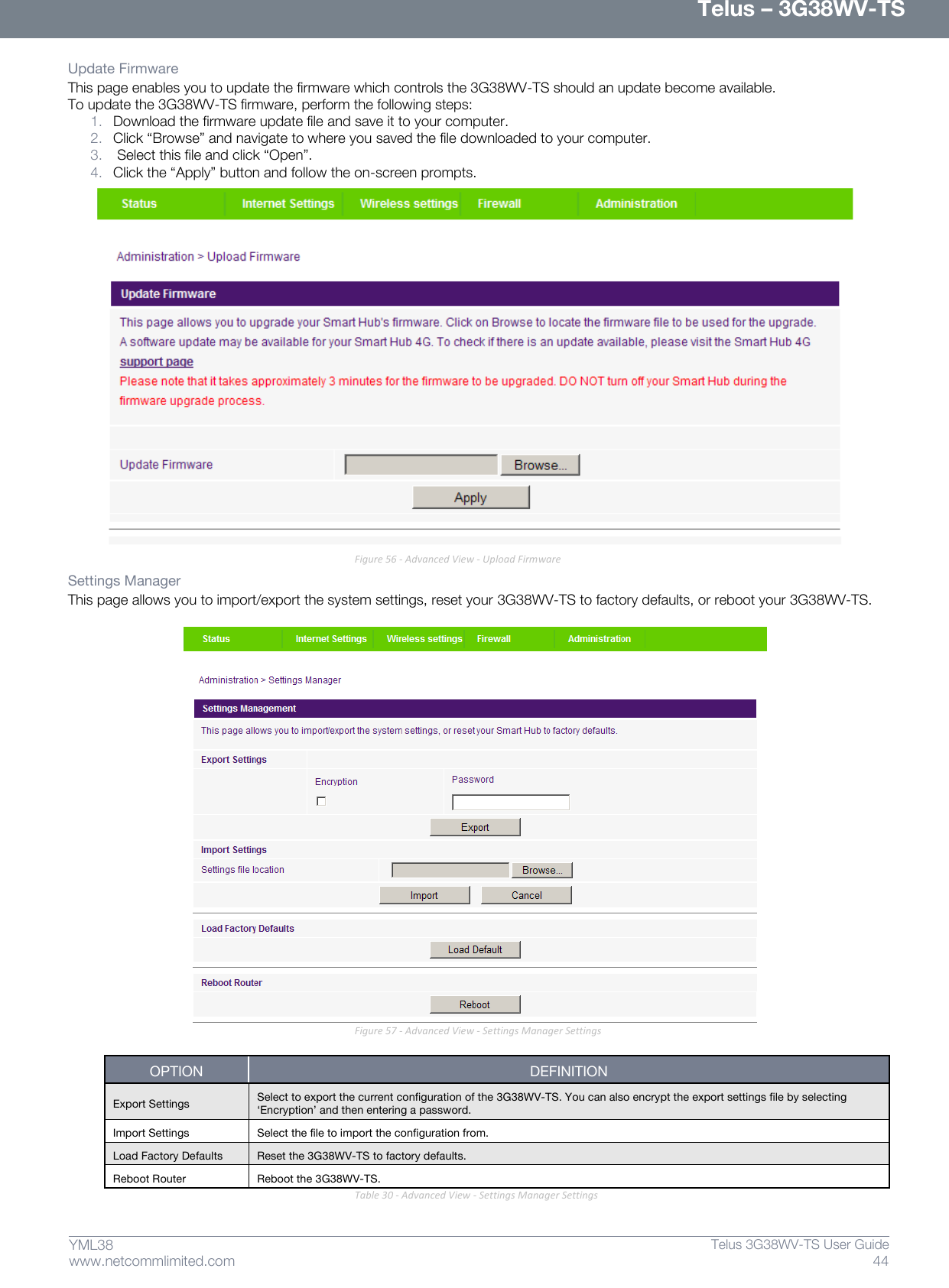      Telus – 3G38WV-TS 44  Telus 3G38WV-TS User Guide  www.netcommlimited.com YML38 Update Firmware This page enables you to update the firmware which controls the 3G38WV-TS should an update become available. To update the 3G38WV-TS firmware, perform the following steps: 1. Download the firmware update file and save it to your computer.  2. Click ‚Browse‛ and navigate to where you saved the file downloaded to your computer. 3.  Select this file and click ‚Open‛.  4. Click the ‚Apply‛ button and follow the on-screen prompts.  Figure 56 - Advanced View - Upload Firmware Settings Manager  This page allows you to import/export the system settings, reset your 3G38WV-TS to factory defaults, or reboot your 3G38WV-TS.    Figure 57 - Advanced View - Settings Manager Settings  OPTION DEFINITION Export Settings Select to export the current configuration of the 3G38WV-TS. You can also encrypt the export settings file by selecting ‘Encryption’ and then entering a password. Import Settings Select the file to import the configuration from.  Load Factory Defaults Reset the 3G38WV-TS to factory defaults. Reboot Router Reboot the 3G38WV-TS. Table 30 - Advanced View - Settings Manager Settings 