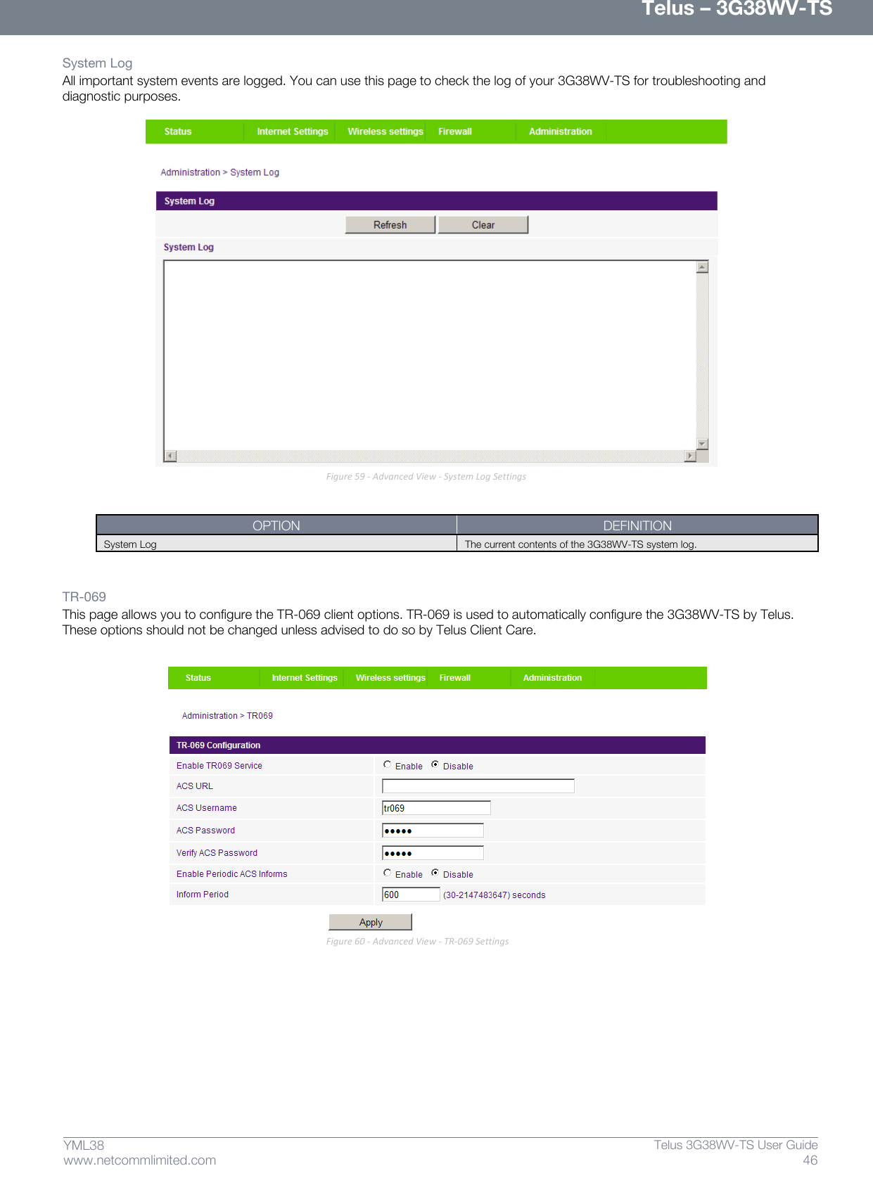      Telus – 3G38WV-TS 46  Telus 3G38WV-TS User Guide  www.netcommlimited.com YML38 System Log  All important system events are logged. You can use this page to check the log of your 3G38WV-TS for troubleshooting and diagnostic purposes.    Figure 59 - Advanced View - System Log Settings   OPTION DEFINITION System Log The current contents of the 3G38WV-TS system log.   TR-069 This page allows you to configure the TR-069 client options. TR-069 is used to automatically configure the 3G38WV-TS by Telus. These options should not be changed unless advised to do so by Telus Client Care.   Figure 60 - Advanced View - TR-069 Settings   