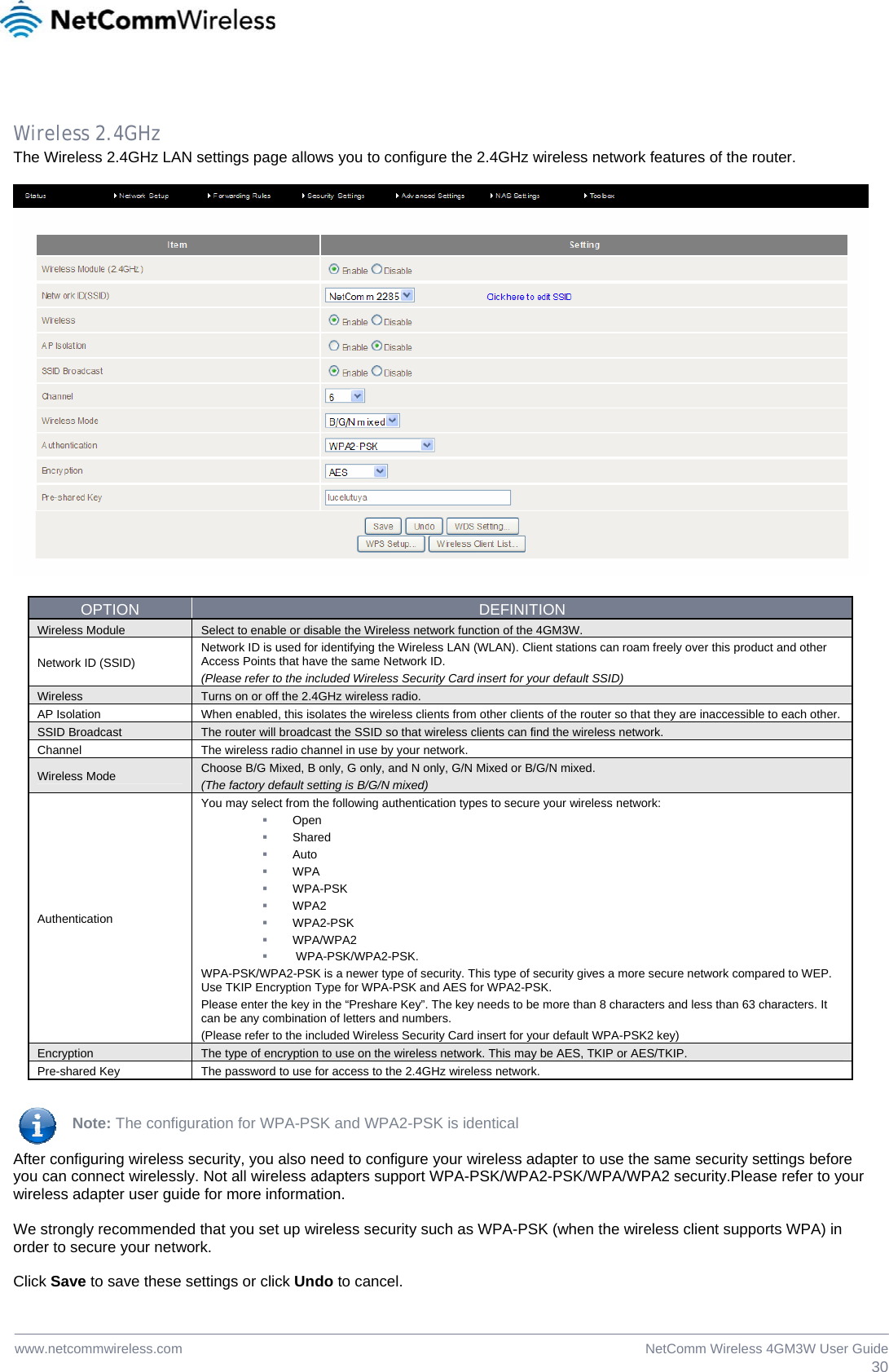  30NetComm Wireless 4GM3W User Guidewww.netcommwireless.com Wireless 2.4GHz The Wireless 2.4GHz LAN settings page allows you to configure the 2.4GHz wireless network features of the router.   OPTION  DEFINITION Wireless Module  Select to enable or disable the Wireless network function of the 4GM3W. Network ID (SSID) Network ID is used for identifying the Wireless LAN (WLAN). Client stations can roam freely over this product and other Access Points that have the same Network ID. (Please refer to the included Wireless Security Card insert for your default SSID) Wireless  Turns on or off the 2.4GHz wireless radio. AP Isolation  When enabled, this isolates the wireless clients from other clients of the router so that they are inaccessible to each other.SSID Broadcast  The router will broadcast the SSID so that wireless clients can find the wireless network. Channel  The wireless radio channel in use by your network. Wireless Mode  Choose B/G Mixed, B only, G only, and N only, G/N Mixed or B/G/N mixed. (The factory default setting is B/G/N mixed) Authentication You may select from the following authentication types to secure your wireless network:  Open  Shared  Auto  WPA  WPA-PSK  WPA2  WPA2-PSK  WPA/WPA2   WPA-PSK/WPA2-PSK. WPA-PSK/WPA2-PSK is a newer type of security. This type of security gives a more secure network compared to WEP. Use TKIP Encryption Type for WPA-PSK and AES for WPA2-PSK.  Please enter the key in the “Preshare Key”. The key needs to be more than 8 characters and less than 63 characters. It can be any combination of letters and numbers.  (Please refer to the included Wireless Security Card insert for your default WPA-PSK2 key) Encryption  The type of encryption to use on the wireless network. This may be AES, TKIP or AES/TKIP. Pre-shared Key  The password to use for access to the 2.4GHz wireless network.   Note: The configuration for WPA-PSK and WPA2-PSK is identical  After configuring wireless security, you also need to configure your wireless adapter to use the same security settings before you can connect wirelessly. Not all wireless adapters support WPA-PSK/WPA2-PSK/WPA/WPA2 security.Please refer to your wireless adapter user guide for more information.  We strongly recommended that you set up wireless security such as WPA-PSK (when the wireless client supports WPA) in order to secure your network.  Click Save to save these settings or click Undo to cancel. 