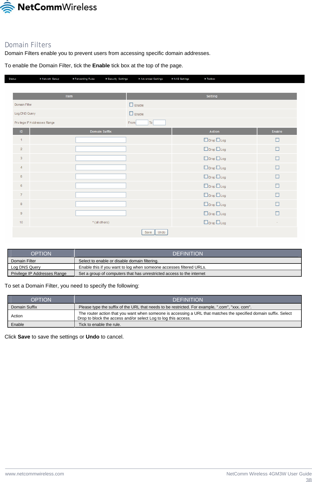  38NetComm Wireless 4GM3W User Guidewww.netcommwireless.com  Domain Filters Domain Filters enable you to prevent users from accessing specific domain addresses.  To enable the Domain Filter, tick the Enable tick box at the top of the page.    OPTION  DEFINITION Domain Filter   Select to enable or disable domain filtering. Log DNS Query   Enable this if you want to log when someone accesses filtered URLs. Privilege IP Addresses Range   Set a group of computers that has unrestricted access to the internet  To set a Domain Filter, you need to specify the following:  OPTION  DEFINITION Domain Suffix   Please type the suffix of the URL that needs to be restricted. For example, &quot;.com&quot;, &quot;xxx. com&quot;. Action   The router action that you want when someone is accessing a URL that matches the specified domain suffix. Select Drop to block the access and/or select Log to log this access. Enable   Tick to enable the rule.  Click Save to save the settings or Undo to cancel.  