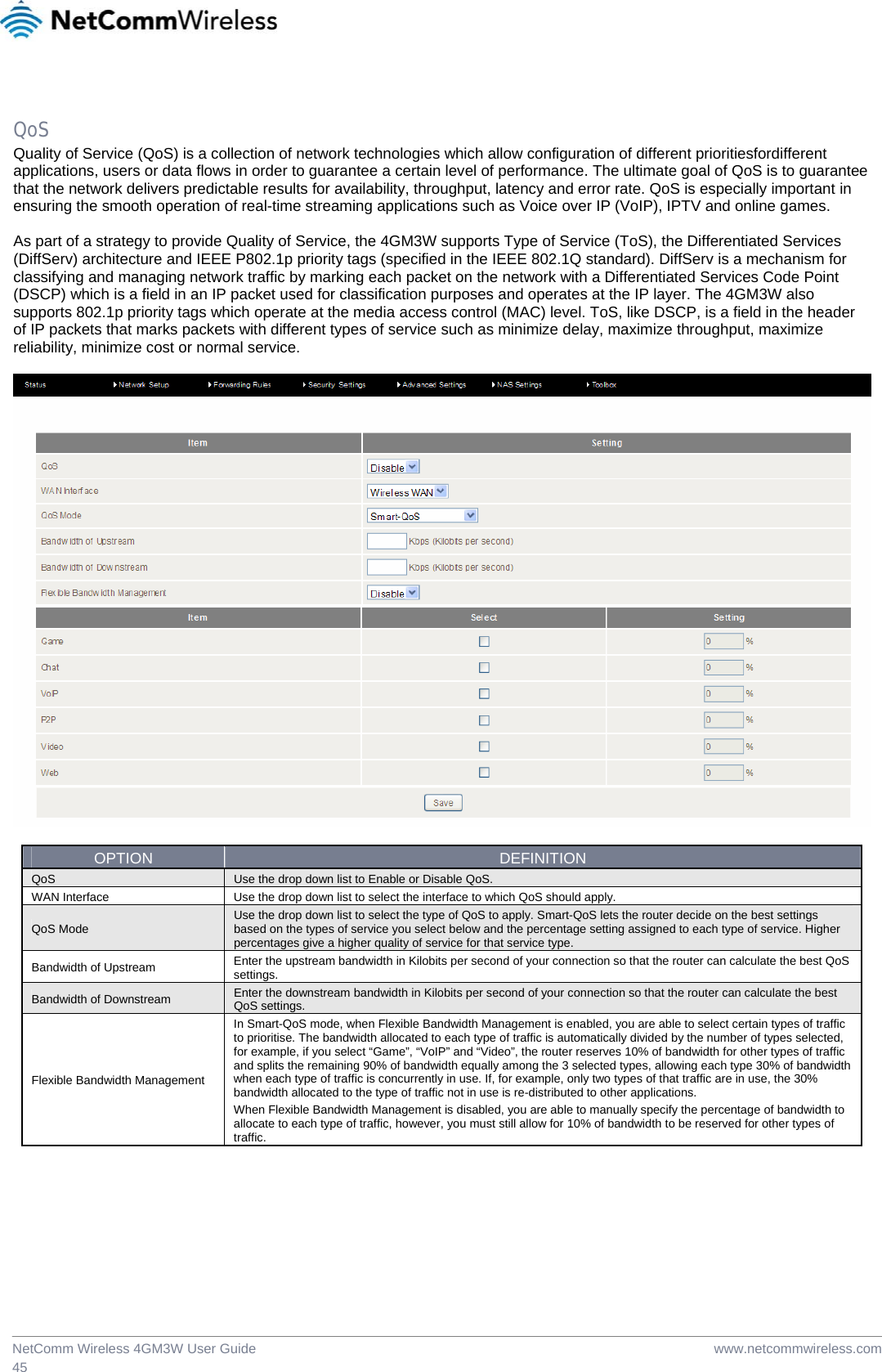  www.netcommwireless.comNetComm Wireless 4GM3W User Guide 45 QoS Quality of Service (QoS) is a collection of network technologies which allow configuration of different prioritiesfordifferent applications, users or data flows in order to guarantee a certain level of performance. The ultimate goal of QoS is to guarantee that the network delivers predictable results for availability, throughput, latency and error rate. QoS is especially important in ensuring the smooth operation of real-time streaming applications such as Voice over IP (VoIP), IPTV and online games.  As part of a strategy to provide Quality of Service, the 4GM3W supports Type of Service (ToS), the Differentiated Services (DiffServ) architecture and IEEE P802.1p priority tags (specified in the IEEE 802.1Q standard). DiffServ is a mechanism for classifying and managing network traffic by marking each packet on the network with a Differentiated Services Code Point (DSCP) which is a field in an IP packet used for classification purposes and operates at the IP layer. The 4GM3W also supports 802.1p priority tags which operate at the media access control (MAC) level. ToS, like DSCP, is a field in the header of IP packets that marks packets with different types of service such as minimize delay, maximize throughput, maximize reliability, minimize cost or normal service.    OPTION  DEFINITION QoS  Use the drop down list to Enable or Disable QoS. WAN Interface  Use the drop down list to select the interface to which QoS should apply. QoS Mode  Use the drop down list to select the type of QoS to apply. Smart-QoS lets the router decide on the best settings based on the types of service you select below and the percentage setting assigned to each type of service. Higher percentages give a higher quality of service for that service type. Bandwidth of Upstream  Enter the upstream bandwidth in Kilobits per second of your connection so that the router can calculate the best QoS settings. Bandwidth of Downstream  Enter the downstream bandwidth in Kilobits per second of your connection so that the router can calculate the best QoS settings. Flexible Bandwidth Management In Smart-QoS mode, when Flexible Bandwidth Management is enabled, you are able to select certain types of traffic to prioritise. The bandwidth allocated to each type of traffic is automatically divided by the number of types selected, for example, if you select “Game”, “VoIP” and “Video”, the router reserves 10% of bandwidth for other types of traffic and splits the remaining 90% of bandwidth equally among the 3 selected types, allowing each type 30% of bandwidth when each type of traffic is concurrently in use. If, for example, only two types of that traffic are in use, the 30% bandwidth allocated to the type of traffic not in use is re-distributed to other applications. When Flexible Bandwidth Management is disabled, you are able to manually specify the percentage of bandwidth to allocate to each type of traffic, however, you must still allow for 10% of bandwidth to be reserved for other types of traffic.  