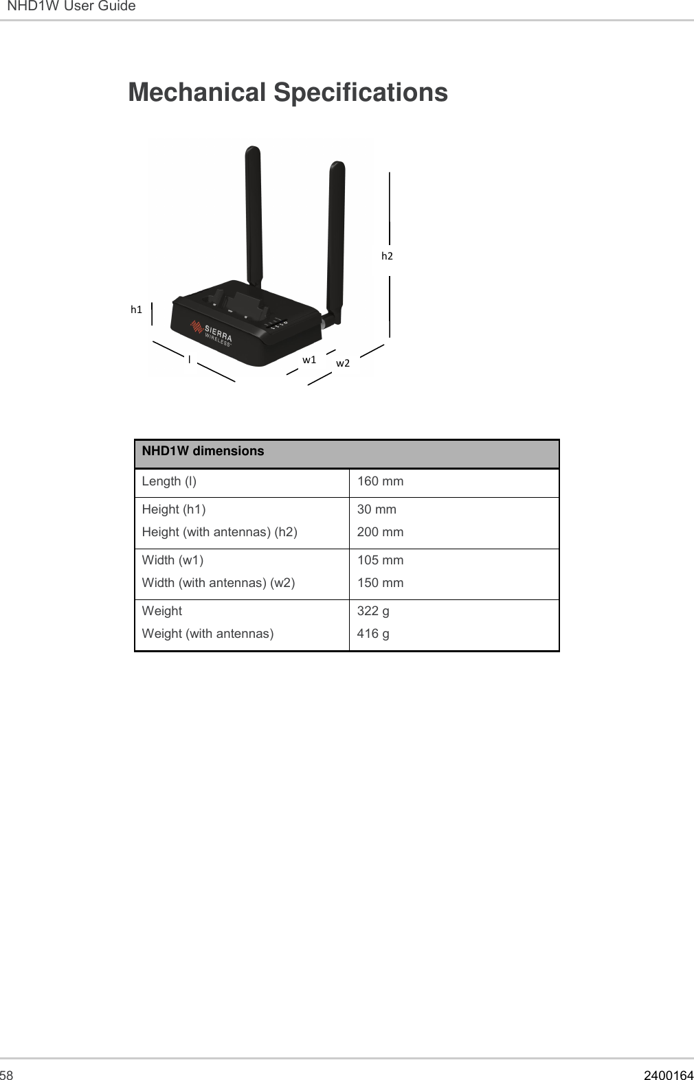  58    2400164  NHD1W User Guide   Mechanical Specifications                  NHD1W dimensions Length (l) 160 mm Height (h1) Height (with antennas) (h2) 30 mm 200 mm Width (w1) Width (with antennas) (w2) 105 mm 150 mm Weight  Weight (with antennas) 322 g 416 g    w2   h2 w1 h1 l 