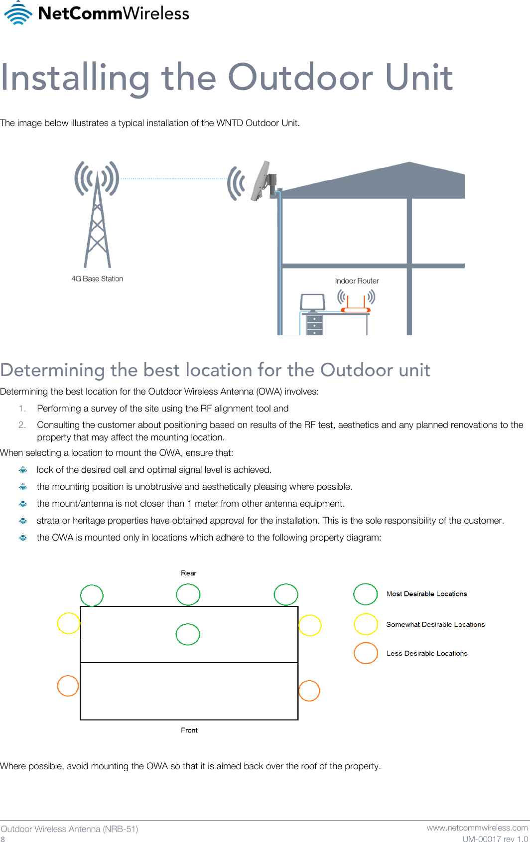   8  Outdoor Wireless Antenna (NRB-51)   www.netcommwireless.com UM-00017 rev 1.0 Installing the Outdoor Unit The image below illustrates a typical installation of the WNTD Outdoor Unit.  Determining the best location for the Outdoor unit Determining the best location for the Outdoor Wireless Antenna (OWA) involves: 1. Performing a survey of the site using the RF alignment tool and  2. Consulting the customer about positioning based on results of the RF test, aesthetics and any planned renovations to the property that may affect the mounting location. When selecting a location to mount the OWA, ensure that:  lock of the desired cell and optimal signal level is achieved.  the mounting position is unobtrusive and aesthetically pleasing where possible.  the mount/antenna is not closer than 1 meter from other antenna equipment.  strata or heritage properties have obtained approval for the installation. This is the sole responsibility of the customer.  the OWA is mounted only in locations which adhere to the following property diagram:    Where possible, avoid mounting the OWA so that it is aimed back over the roof of the property.   