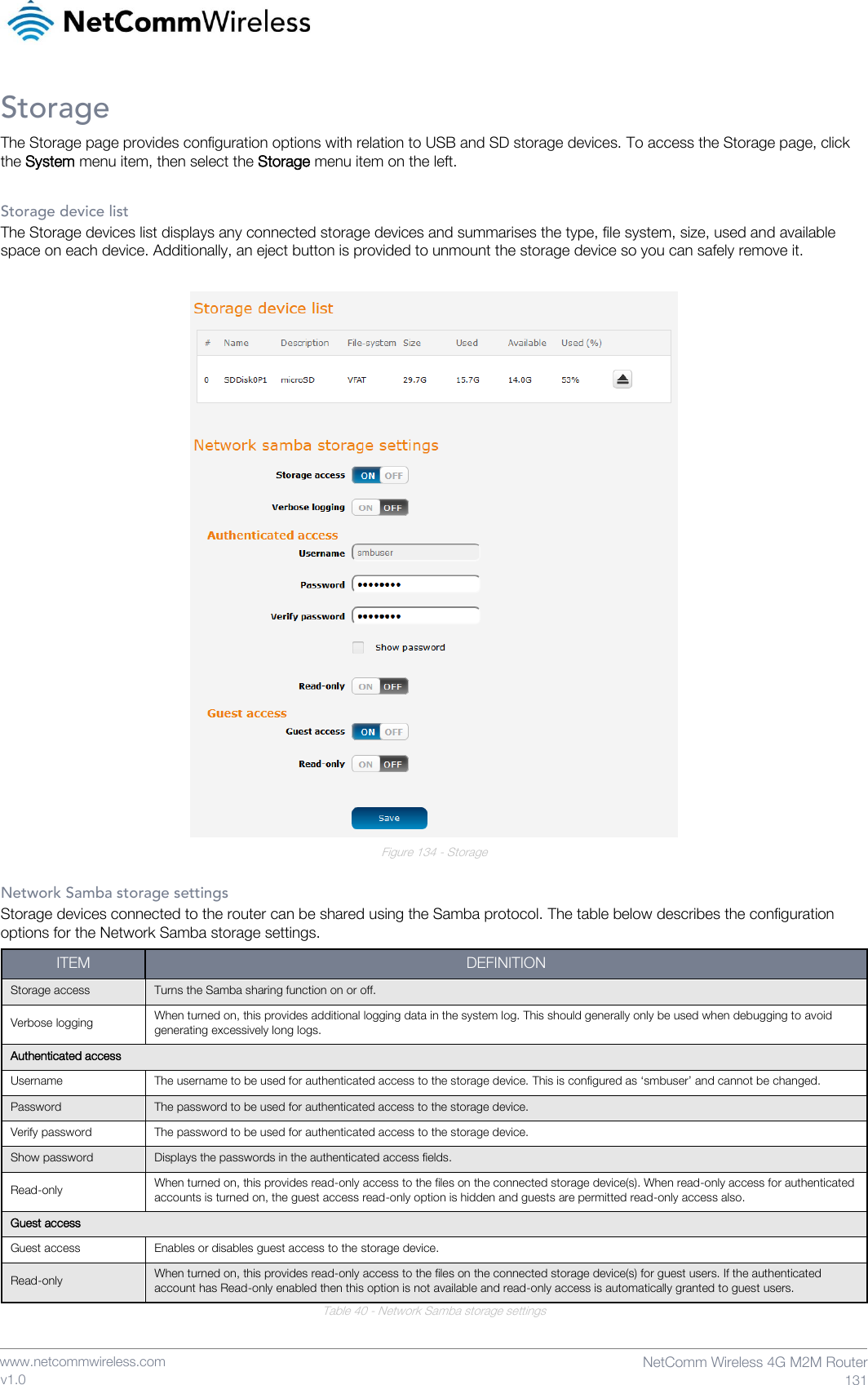    www.netcommwireless.com  NetComm Wireless 4G M2M Router  131 v1.0 Storage The Storage page provides configuration options with relation to USB and SD storage devices. To access the Storage page, click the System menu item, then select the Storage menu item on the left.  Storage device list The Storage devices list displays any connected storage devices and summarises the type, file system, size, used and available space on each device. Additionally, an eject button is provided to unmount the storage device so you can safely remove it.   Figure 134 - Storage  Network Samba storage settings Storage devices connected to the router can be shared using the Samba protocol. The table below describes the configuration options for the Network Samba storage settings. ITEM DEFINITION Storage access Turns the Samba sharing function on or off. Verbose logging When turned on, this provides additional logging data in the system log. This should generally only be used when debugging to avoid generating excessively long logs. Authenticated access Username The username to be used for authenticated access to the storage device. This is configured as ‘smbuser’ and cannot be changed. Password The password to be used for authenticated access to the storage device. Verify password The password to be used for authenticated access to the storage device. Show password Displays the passwords in the authenticated access fields. Read-only When turned on, this provides read-only access to the files on the connected storage device(s). When read-only access for authenticated accounts is turned on, the guest access read-only option is hidden and guests are permitted read-only access also. Guest access Guest access Enables or disables guest access to the storage device. Read-only When turned on, this provides read-only access to the files on the connected storage device(s) for guest users. If the authenticated account has Read-only enabled then this option is not available and read-only access is automatically granted to guest users. Table 40 - Network Samba storage settings   