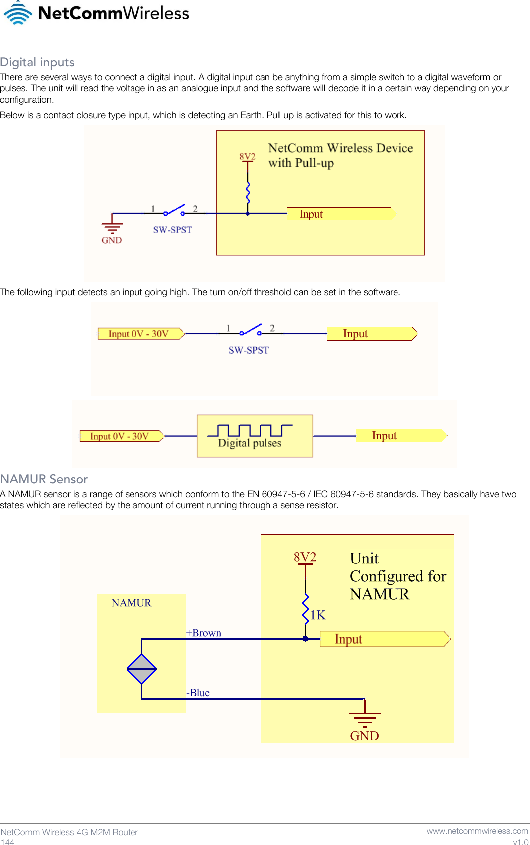   144  NetComm Wireless 4G M2M Router   www.netcommwireless.com v1.0 Digital inputs There are several ways to connect a digital input. A digital input can be anything from a simple switch to a digital waveform or pulses. The unit will read the voltage in as an analogue input and the software will decode it in a certain way depending on your configuration. Below is a contact closure type input, which is detecting an Earth. Pull up is activated for this to work.  The following input detects an input going high. The turn on/off threshold can be set in the software.    NAMUR Sensor A NAMUR sensor is a range of sensors which conform to the EN 60947-5-6 / IEC 60947-5-6 standards. They basically have two states which are reflected by the amount of current running through a sense resistor.     