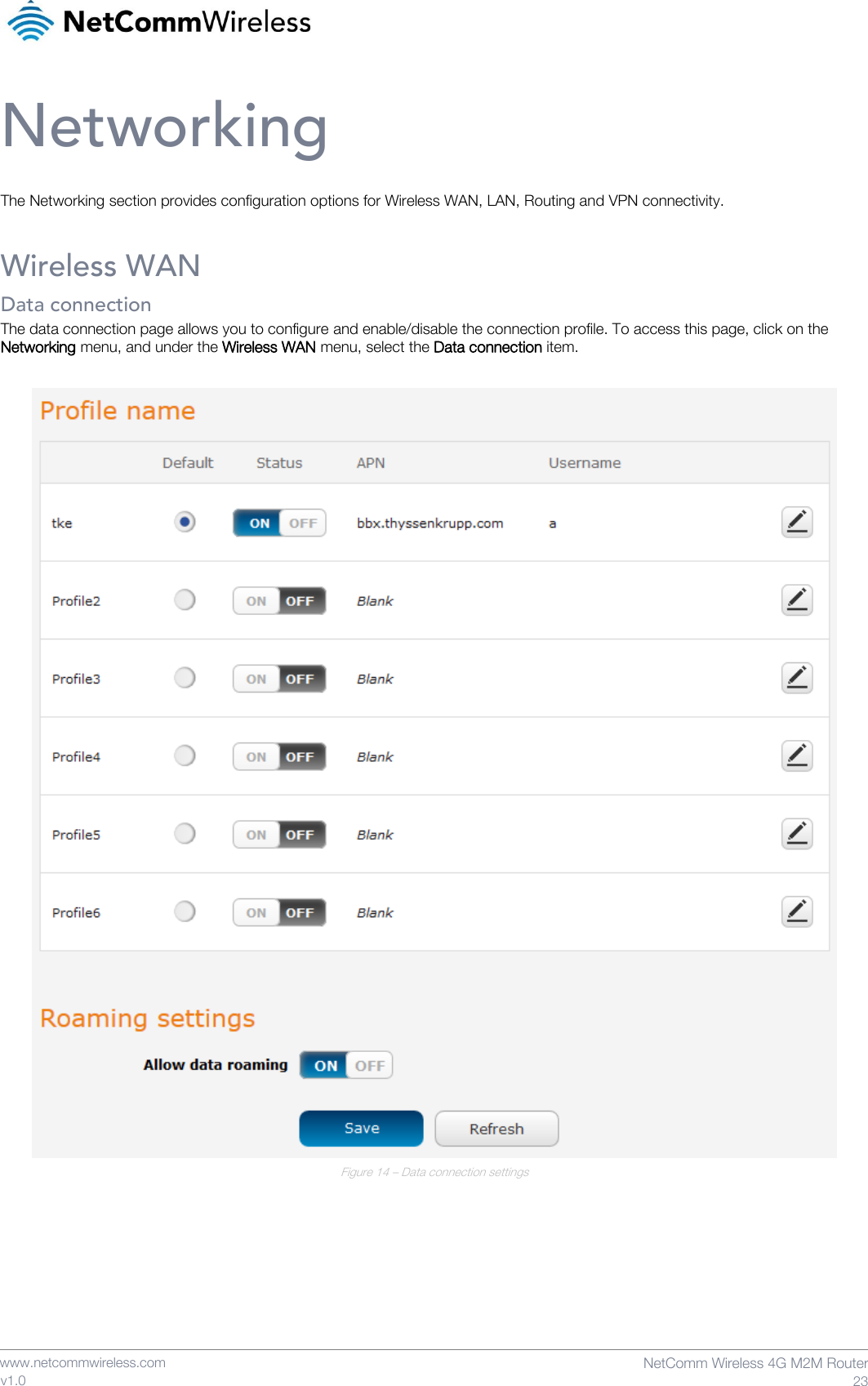    www.netcommwireless.com  NetComm Wireless 4G M2M Router  23 v1.0 Networking The Networking section provides configuration options for Wireless WAN, LAN, Routing and VPN connectivity. Wireless WAN Data connection The data connection page allows you to configure and enable/disable the connection profile. To access this page, click on the Networking menu, and under the Wireless WAN menu, select the Data connection item.   Figure 14 – Data connection settings    