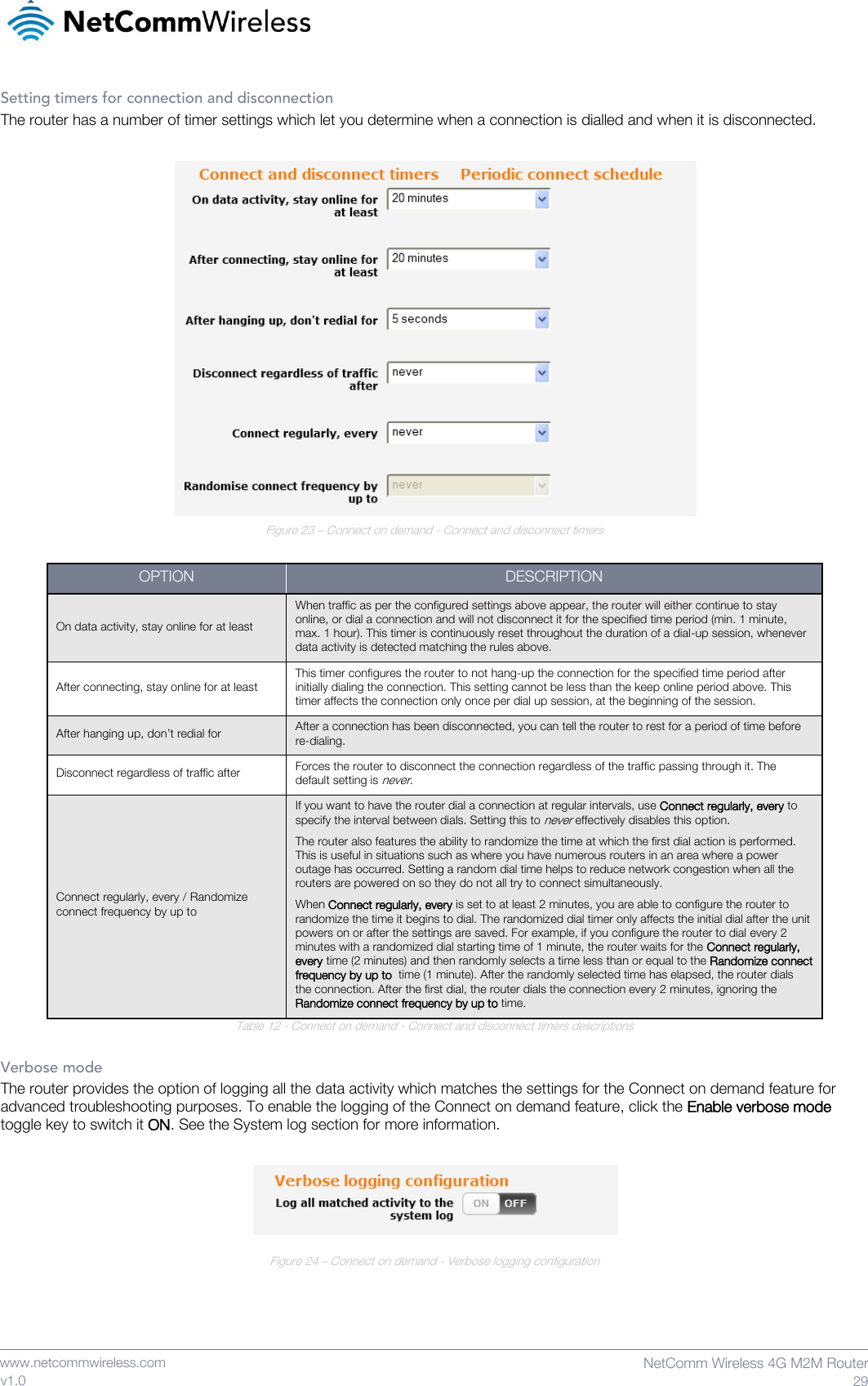    www.netcommwireless.com  NetComm Wireless 4G M2M Router  29 v1.0 Setting timers for connection and disconnection The router has a number of timer settings which let you determine when a connection is dialled and when it is disconnected.    Figure 23 – Connect on demand - Connect and disconnect timers  OPTION DESCRIPTION On data activity, stay online for at least When traffic as per the configured settings above appear, the router will either continue to stay online, or dial a connection and will not disconnect it for the specified time period (min. 1 minute, max. 1 hour). This timer is continuously reset throughout the duration of a dial-up session, whenever data activity is detected matching the rules above. After connecting, stay online for at least This timer configures the router to not hang-up the connection for the specified time period after initially dialing the connection. This setting cannot be less than the keep online period above. This timer affects the connection only once per dial up session, at the beginning of the session. After hanging up, don’t redial for After a connection has been disconnected, you can tell the router to rest for a period of time before re-dialing. Disconnect regardless of traffic after Forces the router to disconnect the connection regardless of the traffic passing through it. The default setting is never. Connect regularly, every / Randomize connect frequency by up to If you want to have the router dial a connection at regular intervals, use Connect regularly, every to specify the interval between dials. Setting this to never effectively disables this option.  The router also features the ability to randomize the time at which the first dial action is performed. This is useful in situations such as where you have numerous routers in an area where a power outage has occurred. Setting a random dial time helps to reduce network congestion when all the routers are powered on so they do not all try to connect simultaneously. When Connect regularly, every is set to at least 2 minutes, you are able to configure the router to randomize the time it begins to dial. The randomized dial timer only affects the initial dial after the unit powers on or after the settings are saved. For example, if you configure the router to dial every 2 minutes with a randomized dial starting time of 1 minute, the router waits for the Connect regularly, every time (2 minutes) and then randomly selects a time less than or equal to the Randomize connect frequency by up to  time (1 minute). After the randomly selected time has elapsed, the router dials the connection. After the first dial, the router dials the connection every 2 minutes, ignoring the Randomize connect frequency by up to time. Table 12 - Connect on demand - Connect and disconnect timers descriptions  Verbose mode The router provides the option of logging all the data activity which matches the settings for the Connect on demand feature for advanced troubleshooting purposes. To enable the logging of the Connect on demand feature, click the Enable verbose mode toggle key to switch it ON. See the System log section for more information.   Figure 24 – Connect on demand - Verbose logging configuration    