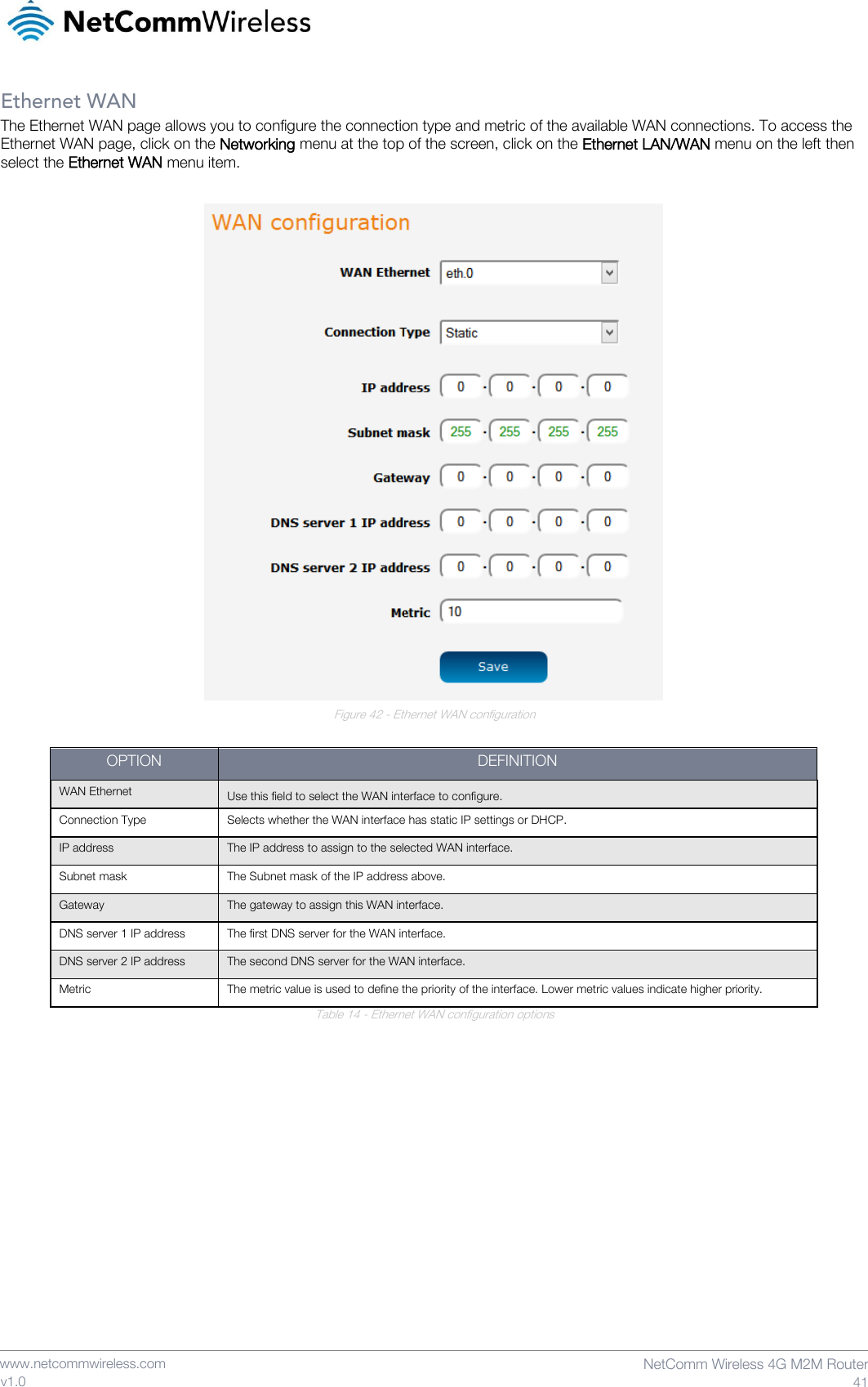    www.netcommwireless.com  NetComm Wireless 4G M2M Router  41 v1.0 Ethernet WAN The Ethernet WAN page allows you to configure the connection type and metric of the available WAN connections. To access the Ethernet WAN page, click on the Networking menu at the top of the screen, click on the Ethernet LAN/WAN menu on the left then select the Ethernet WAN menu item.   Figure 42 - Ethernet WAN configuration  OPTION DEFINITION WAN Ethernet Use this field to select the WAN interface to configure. Connection Type Selects whether the WAN interface has static IP settings or DHCP. IP address The IP address to assign to the selected WAN interface. Subnet mask The Subnet mask of the IP address above. Gateway The gateway to assign this WAN interface. DNS server 1 IP address The first DNS server for the WAN interface. DNS server 2 IP address The second DNS server for the WAN interface. Metric The metric value is used to define the priority of the interface. Lower metric values indicate higher priority. Table 14 - Ethernet WAN configuration options    