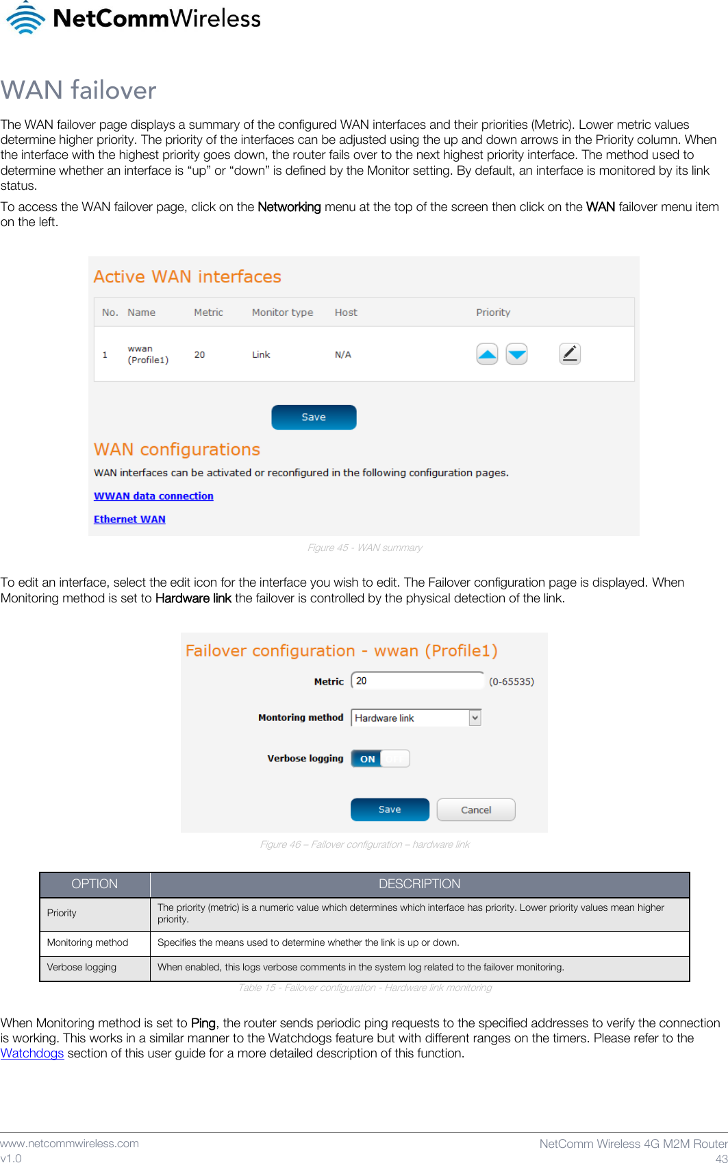    www.netcommwireless.com  NetComm Wireless 4G M2M Router  43 v1.0 WAN failover The WAN failover page displays a summary of the configured WAN interfaces and their priorities (Metric). Lower metric values determine higher priority. The priority of the interfaces can be adjusted using the up and down arrows in the Priority column. When the interface with the highest priority goes down, the router fails over to the next highest priority interface. The method used to determine whether an interface is “up” or “down” is defined by the Monitor setting. By default, an interface is monitored by its link status. To access the WAN failover page, click on the Networking menu at the top of the screen then click on the WAN failover menu item on the left.   Figure 45 - WAN summary  To edit an interface, select the edit icon for the interface you wish to edit. The Failover configuration page is displayed. When Monitoring method is set to Hardware link the failover is controlled by the physical detection of the link.   Figure 46 – Failover configuration – hardware link  OPTION DESCRIPTION Priority The priority (metric) is a numeric value which determines which interface has priority. Lower priority values mean higher priority. Monitoring method Specifies the means used to determine whether the link is up or down. Verbose logging When enabled, this logs verbose comments in the system log related to the failover monitoring. Table 15 - Failover configuration - Hardware link monitoring  When Monitoring method is set to Ping, the router sends periodic ping requests to the specified addresses to verify the connection is working. This works in a similar manner to the Watchdogs feature but with different ranges on the timers. Please refer to the Watchdogs section of this user guide for a more detailed description of this function.  