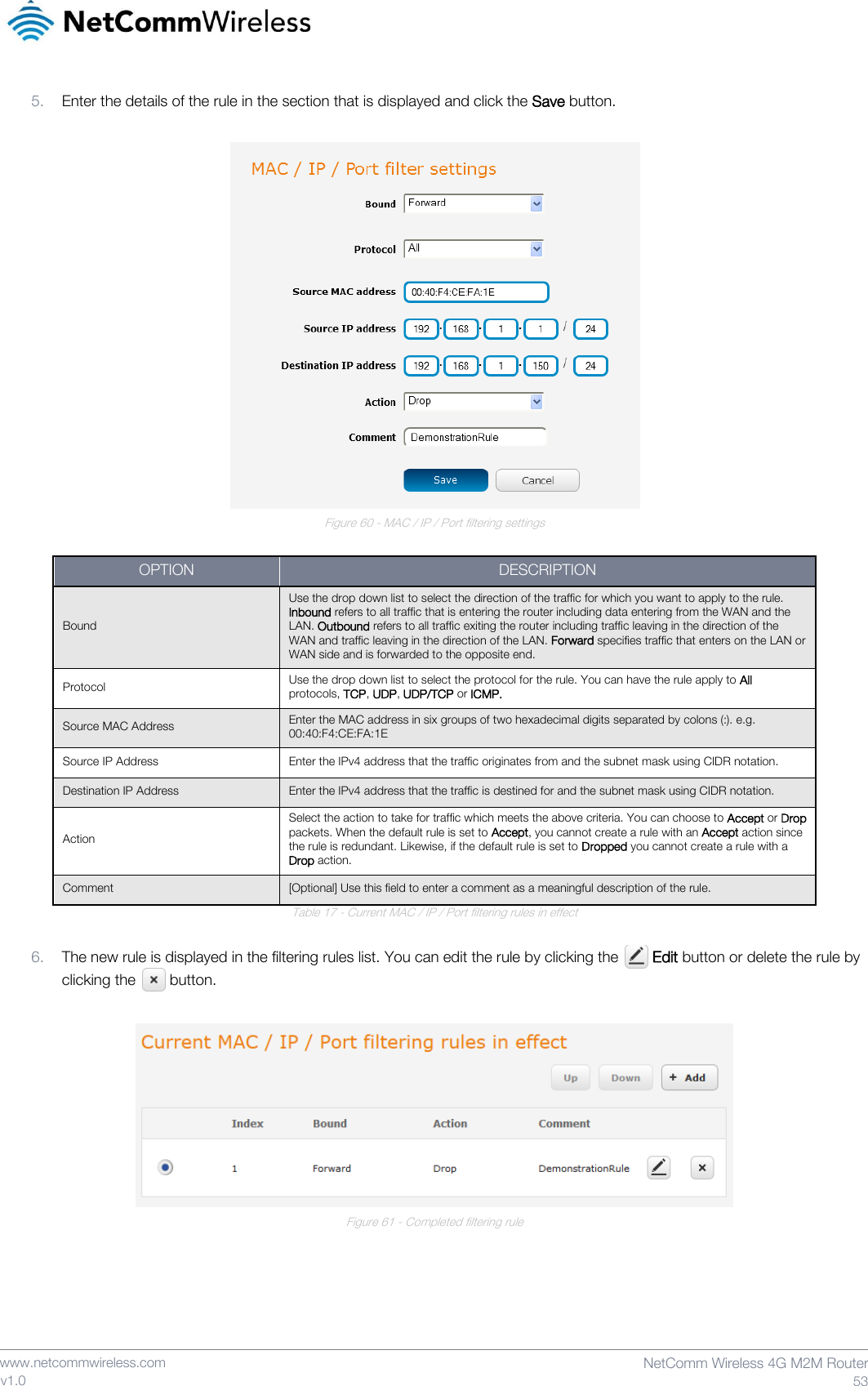    www.netcommwireless.com  NetComm Wireless 4G M2M Router  53 v1.0 5. Enter the details of the rule in the section that is displayed and click the Save button.   Figure 60 - MAC / IP / Port filtering settings  OPTION DESCRIPTION Bound Use the drop down list to select the direction of the traffic for which you want to apply to the rule. Inbound refers to all traffic that is entering the router including data entering from the WAN and the LAN. Outbound refers to all traffic exiting the router including traffic leaving in the direction of the WAN and traffic leaving in the direction of the LAN. Forward specifies traffic that enters on the LAN or WAN side and is forwarded to the opposite end. Protocol Use the drop down list to select the protocol for the rule. You can have the rule apply to All protocols, TCP, UDP, UDP/TCP or ICMP.  Source MAC Address Enter the MAC address in six groups of two hexadecimal digits separated by colons (:). e.g. 00:40:F4:CE:FA:1E Source IP Address Enter the IPv4 address that the traffic originates from and the subnet mask using CIDR notation. Destination IP Address Enter the IPv4 address that the traffic is destined for and the subnet mask using CIDR notation. Action Select the action to take for traffic which meets the above criteria. You can choose to Accept or Drop packets. When the default rule is set to Accept, you cannot create a rule with an Accept action since the rule is redundant. Likewise, if the default rule is set to Dropped you cannot create a rule with a Drop action. Comment [Optional] Use this field to enter a comment as a meaningful description of the rule. Table 17 - Current MAC / IP / Port filtering rules in effect  6. The new rule is displayed in the filtering rules list. You can edit the rule by clicking the   Edit button or delete the rule by clicking the   button.   Figure 61 - Completed filtering rule    