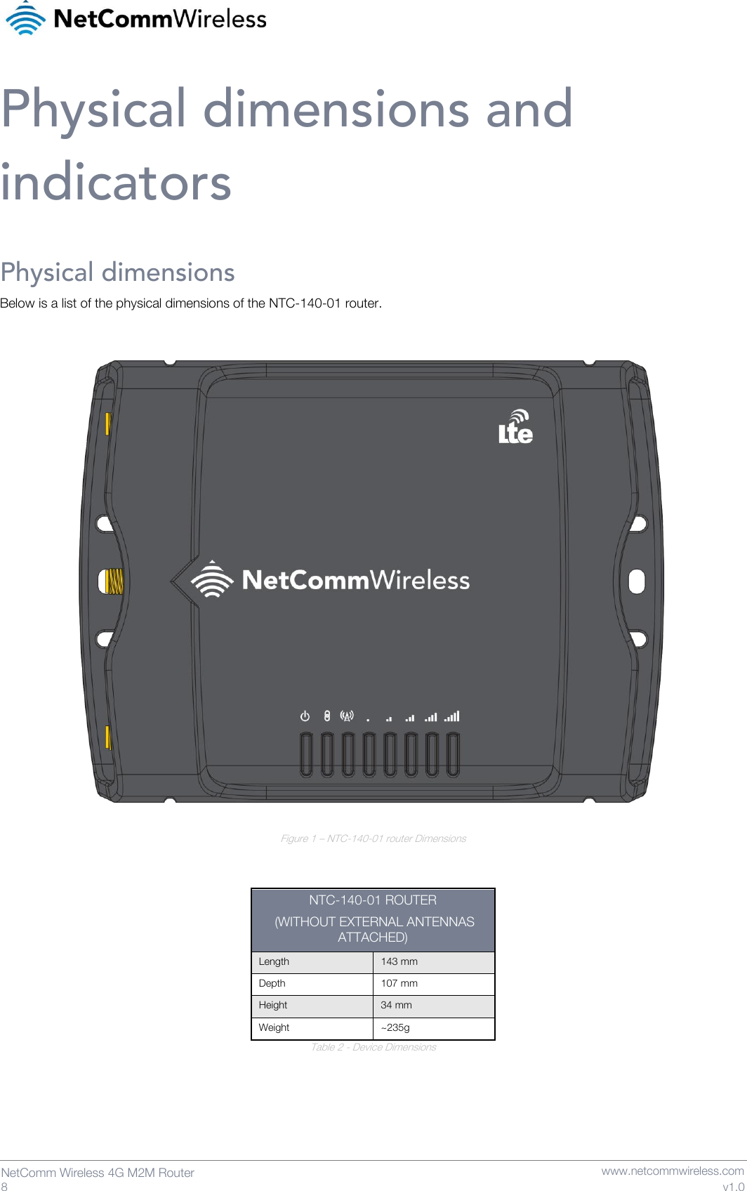   8  NetComm Wireless 4G M2M Router   www.netcommwireless.com v1.0 Physical dimensions and indicators Physical dimensions Below is a list of the physical dimensions of the NTC-140-01 router.   Figure 1 – NTC-140-01 router Dimensions   NTC-140-01 ROUTER  (WITHOUT EXTERNAL ANTENNAS ATTACHED) Length 143 mm Depth 107 mm Height 34 mm Weight ~235g Table 2 - Device Dimensions   