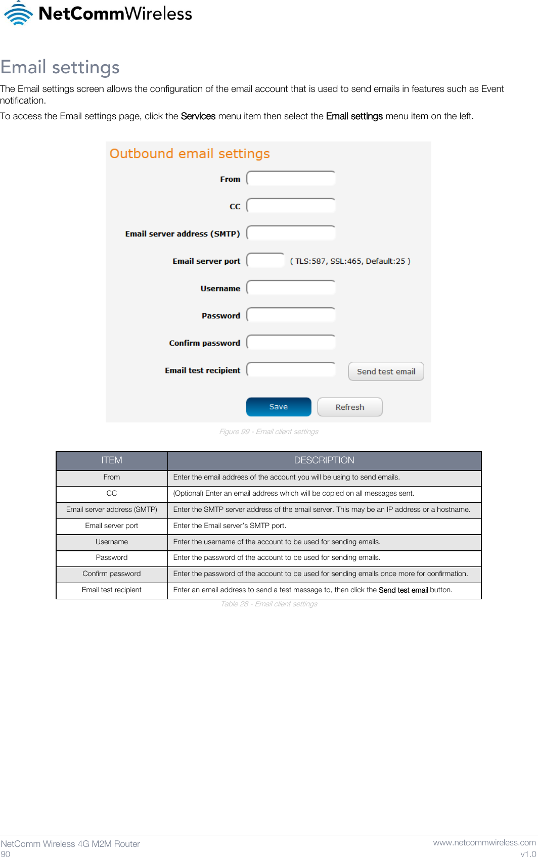   90  NetComm Wireless 4G M2M Router   www.netcommwireless.com v1.0 Email settings The Email settings screen allows the configuration of the email account that is used to send emails in features such as Event notification. To access the Email settings page, click the Services menu item then select the Email settings menu item on the left.   Figure 99 - Email client settings  ITEM DESCRIPTION From Enter the email address of the account you will be using to send emails. CC (Optional) Enter an email address which will be copied on all messages sent. Email server address (SMTP) Enter the SMTP server address of the email server. This may be an IP address or a hostname. Email server port Enter the Email server’s SMTP port. Username Enter the username of the account to be used for sending emails. Password Enter the password of the account to be used for sending emails. Confirm password Enter the password of the account to be used for sending emails once more for confirmation. Email test recipient Enter an email address to send a test message to, then click the Send test email button. Table 28 - Email client settings     