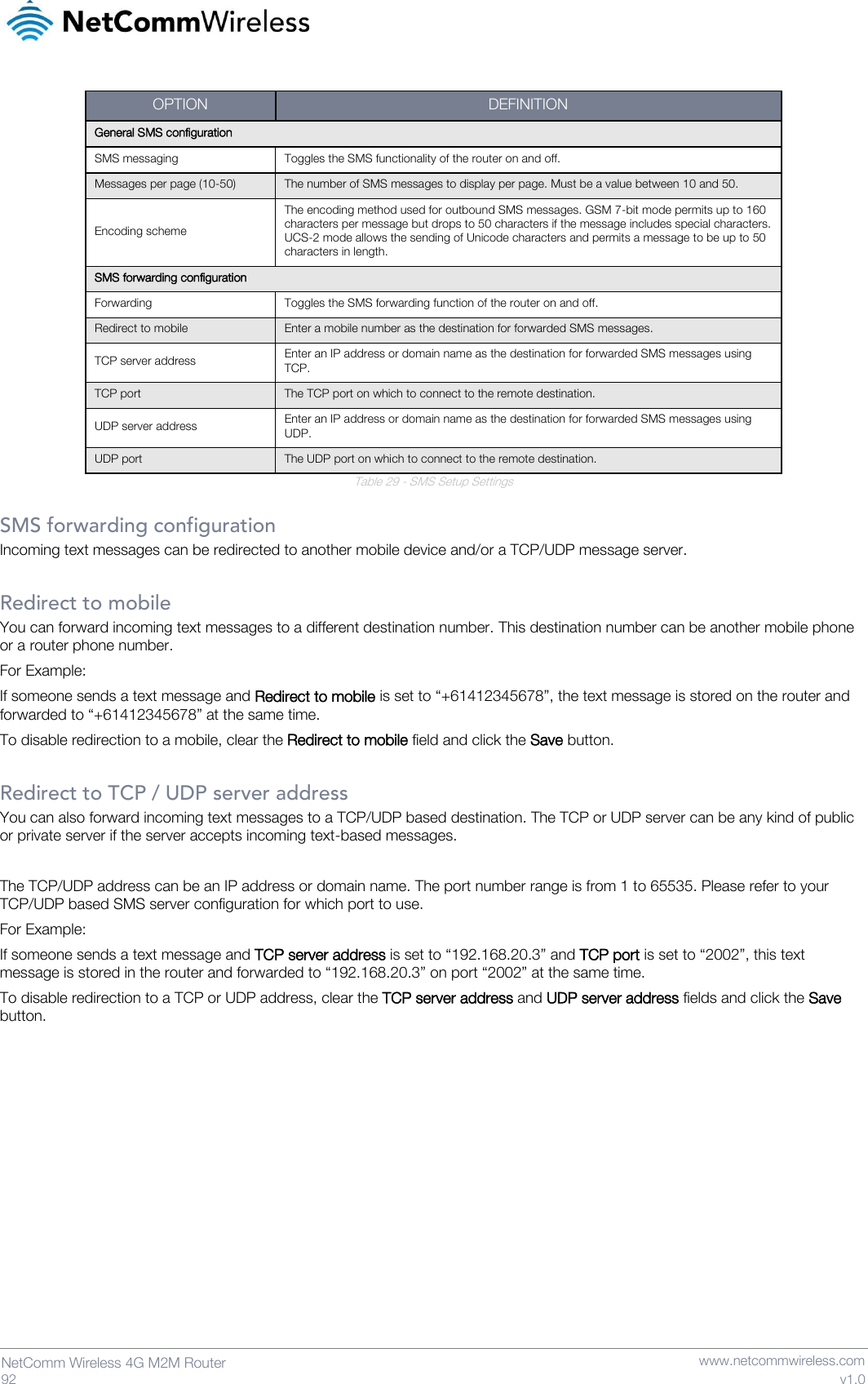   92  NetComm Wireless 4G M2M Router   www.netcommwireless.com v1.0 OPTION DEFINITION General SMS configuration SMS messaging Toggles the SMS functionality of the router on and off. Messages per page (10-50) The number of SMS messages to display per page. Must be a value between 10 and 50. Encoding scheme The encoding method used for outbound SMS messages. GSM 7-bit mode permits up to 160 characters per message but drops to 50 characters if the message includes special characters. UCS-2 mode allows the sending of Unicode characters and permits a message to be up to 50 characters in length. SMS forwarding configuration Forwarding Toggles the SMS forwarding function of the router on and off. Redirect to mobile Enter a mobile number as the destination for forwarded SMS messages. TCP server address Enter an IP address or domain name as the destination for forwarded SMS messages using TCP. TCP port The TCP port on which to connect to the remote destination. UDP server address Enter an IP address or domain name as the destination for forwarded SMS messages using UDP. UDP port The UDP port on which to connect to the remote destination. Table 29 - SMS Setup Settings  SMS forwarding configuration Incoming text messages can be redirected to another mobile device and/or a TCP/UDP message server.   Redirect to mobile You can forward incoming text messages to a different destination number. This destination number can be another mobile phone or a router phone number. For Example: If someone sends a text message and Redirect to mobile is set to “+61412345678”, the text message is stored on the router and forwarded to “+61412345678” at the same time. To disable redirection to a mobile, clear the Redirect to mobile field and click the Save button.  Redirect to TCP / UDP server address You can also forward incoming text messages to a TCP/UDP based destination. The TCP or UDP server can be any kind of public or private server if the server accepts incoming text-based messages.  The TCP/UDP address can be an IP address or domain name. The port number range is from 1 to 65535. Please refer to your TCP/UDP based SMS server configuration for which port to use. For Example: If someone sends a text message and TCP server address is set to “192.168.20.3” and TCP port is set to “2002”, this text message is stored in the router and forwarded to “192.168.20.3” on port “2002” at the same time. To disable redirection to a TCP or UDP address, clear the TCP server address and UDP server address fields and click the Save button.     