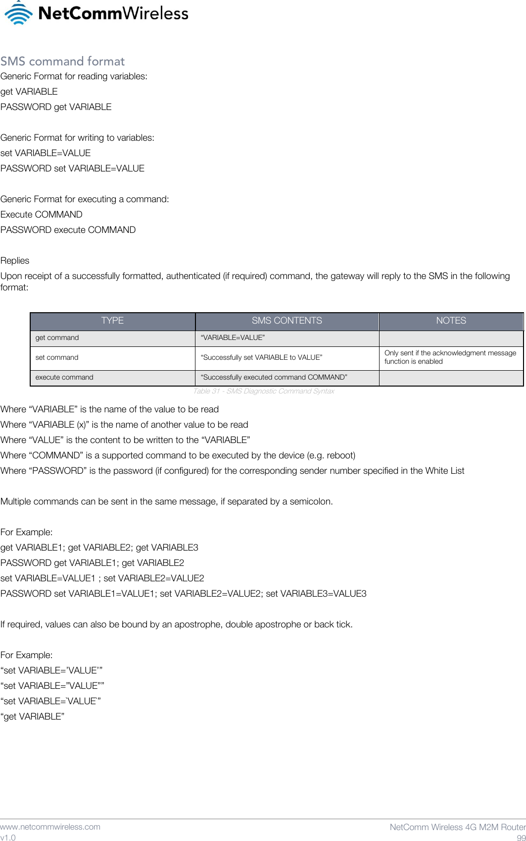    www.netcommwireless.com  NetComm Wireless 4G M2M Router  99 v1.0 SMS command format Generic Format for reading variables: get VARIABLE PASSWORD get VARIABLE  Generic Format for writing to variables: set VARIABLE=VALUE PASSWORD set VARIABLE=VALUE  Generic Format for executing a command: Execute COMMAND PASSWORD execute COMMAND  Replies Upon receipt of a successfully formatted, authenticated (if required) command, the gateway will reply to the SMS in the following format:  TYPE SMS CONTENTS NOTES get command “VARIABLE=VALUE”  set command “Successfully set VARIABLE to VALUE” Only sent if the acknowledgment message function is enabled execute command “Successfully executed command COMMAND”  Table 31 - SMS Diagnostic Command Syntax  Where “VARIABLE” is the name of the value to be read Where “VARIABLE (x)” is the name of another value to be read Where “VALUE” is the content to be written to the “VARIABLE” Where “COMMAND” is a supported command to be executed by the device (e.g. reboot) Where “PASSWORD” is the password (if configured) for the corresponding sender number specified in the White List  Multiple commands can be sent in the same message, if separated by a semicolon.  For Example: get VARIABLE1; get VARIABLE2; get VARIABLE3 PASSWORD get VARIABLE1; get VARIABLE2 set VARIABLE=VALUE1 ; set VARIABLE2=VALUE2 PASSWORD set VARIABLE1=VALUE1; set VARIABLE2=VALUE2; set VARIABLE3=VALUE3  If required, values can also be bound by an apostrophe, double apostrophe or back tick.   For Example: “set VARIABLE=’VALUE’” “set VARIABLE=”VALUE”” “set VARIABLE=`VALUE`” “get VARIABLE”       