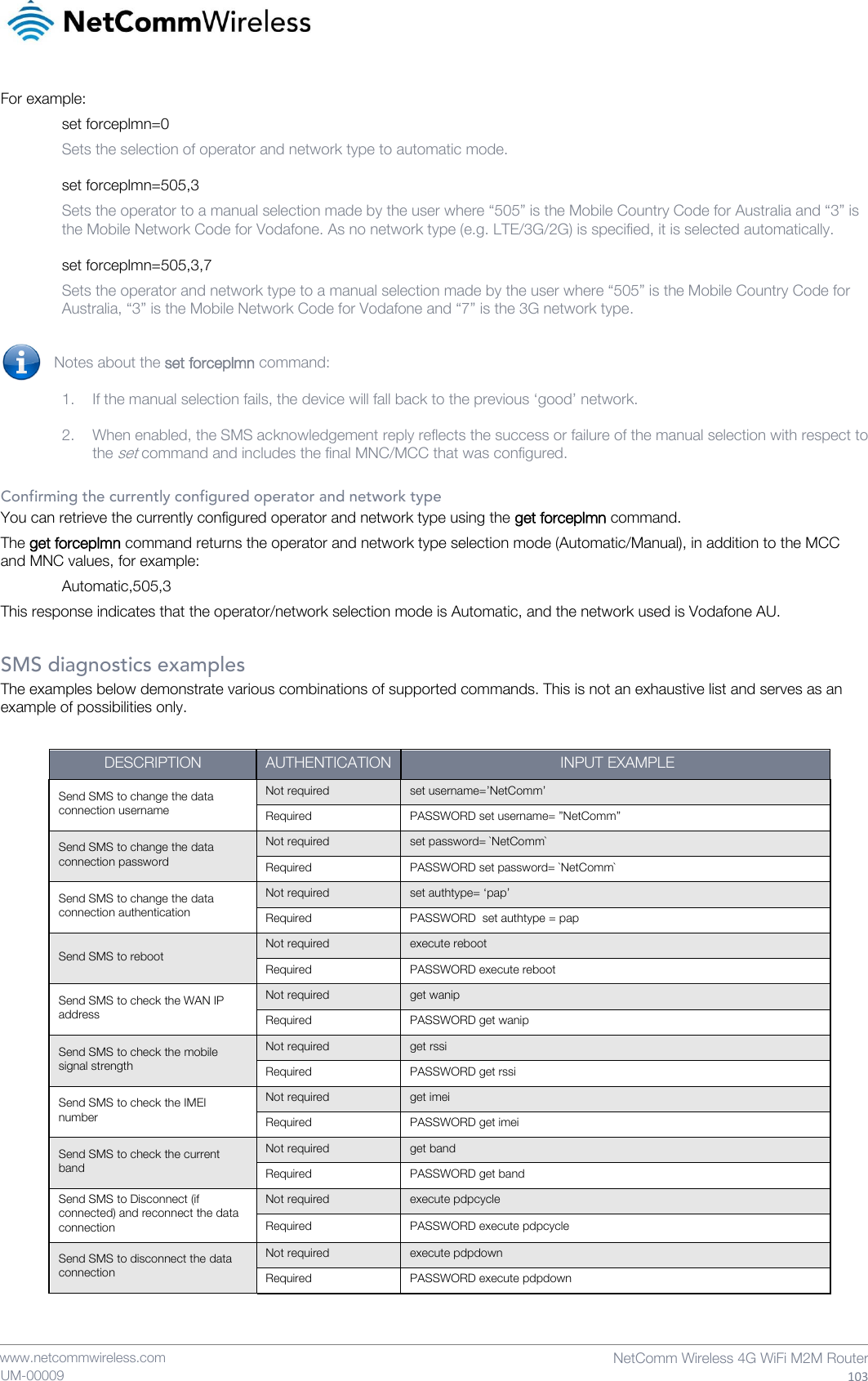    www.netcommwireless.com  NetComm Wireless 4G WiFi M2M Router  103 UM-00009 For example: set forceplmn=0 Sets the selection of operator and network type to automatic mode.  set forceplmn=505,3 Sets the operator to a manual selection made by the user where “505” is the Mobile Country Code for Australia and “3” is the Mobile Network Code for Vodafone. As no network type (e.g. LTE/3G/2G) is specified, it is selected automatically.   set forceplmn=505,3,7 Sets the operator and network type to a manual selection made by the user where “505” is the Mobile Country Code for Australia, “3” is the Mobile Network Code for Vodafone and “7” is the 3G network type.   Notes about the set forceplmn command:  1. If the manual selection fails, the device will fall back to the previous ‘good’ network.  2. When enabled, the SMS acknowledgement reply reflects the success or failure of the manual selection with respect to the set command and includes the final MNC/MCC that was configured.  Confirming the currently configured operator and network type You can retrieve the currently configured operator and network type using the get forceplmn command. The get forceplmn command returns the operator and network type selection mode (Automatic/Manual), in addition to the MCC and MNC values, for example: Automatic,505,3 This response indicates that the operator/network selection mode is Automatic, and the network used is Vodafone AU.  SMS diagnostics examples The examples below demonstrate various combinations of supported commands. This is not an exhaustive list and serves as an example of possibilities only.  DESCRIPTION AUTHENTICATION  INPUT EXAMPLE Send SMS to change the data connection username Not required set username=’NetComm’ Required PASSWORD set username= ”NetComm” Send SMS to change the data connection password Not required set password= `NetComm` Required PASSWORD set password= `NetComm` Send SMS to change the data connection authentication Not required set authtype= ‘pap’ Required PASSWORD  set authtype = pap Send SMS to reboot Not required execute reboot Required PASSWORD execute reboot Send SMS to check the WAN IP address Not required get wanip Required PASSWORD get wanip Send SMS to check the mobile signal strength Not required get rssi Required PASSWORD get rssi Send SMS to check the IMEI number Not required get imei Required PASSWORD get imei Send SMS to check the current band Not required get band Required PASSWORD get band Send SMS to Disconnect (if connected) and reconnect the data connection Not required execute pdpcycle Required PASSWORD execute pdpcycle Send SMS to disconnect the data connection Not required execute pdpdown Required PASSWORD execute pdpdown 