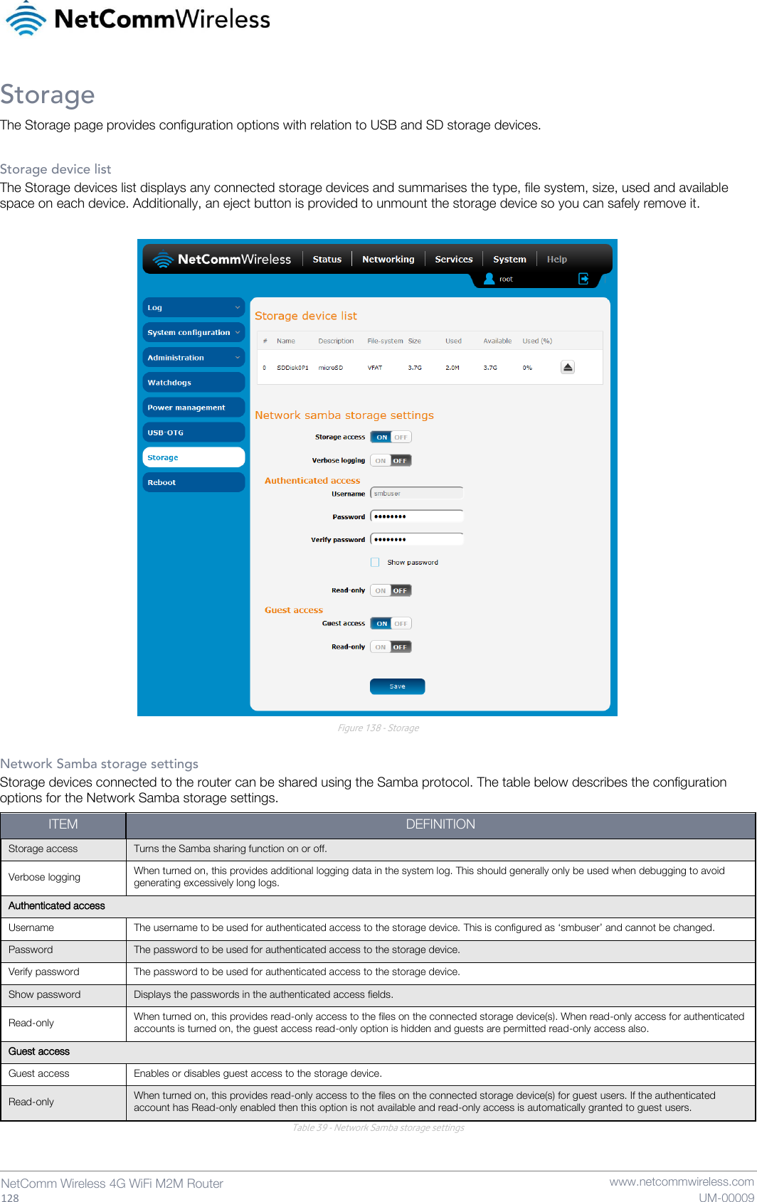   128  NetComm Wireless 4G WiFi M2M Router   www.netcommwireless.com UM-00009 Storage The Storage page provides configuration options with relation to USB and SD storage devices.  Storage device list The Storage devices list displays any connected storage devices and summarises the type, file system, size, used and available space on each device. Additionally, an eject button is provided to unmount the storage device so you can safely remove it.   Figure 138 - Storage  Network Samba storage settings Storage devices connected to the router can be shared using the Samba protocol. The table below describes the configuration options for the Network Samba storage settings. ITEM DEFINITION Storage access Turns the Samba sharing function on or off. Verbose logging When turned on, this provides additional logging data in the system log. This should generally only be used when debugging to avoid generating excessively long logs. Authenticated access Username The username to be used for authenticated access to the storage device. This is configured as ‘smbuser’ and cannot be changed. Password The password to be used for authenticated access to the storage device. Verify password The password to be used for authenticated access to the storage device. Show password Displays the passwords in the authenticated access fields. Read-only When turned on, this provides read-only access to the files on the connected storage device(s). When read-only access for authenticated accounts is turned on, the guest access read-only option is hidden and guests are permitted read-only access also. Guest access Guest access Enables or disables guest access to the storage device. Read-only When turned on, this provides read-only access to the files on the connected storage device(s) for guest users. If the authenticated account has Read-only enabled then this option is not available and read-only access is automatically granted to guest users. Table 39 - Network Samba storage settings   