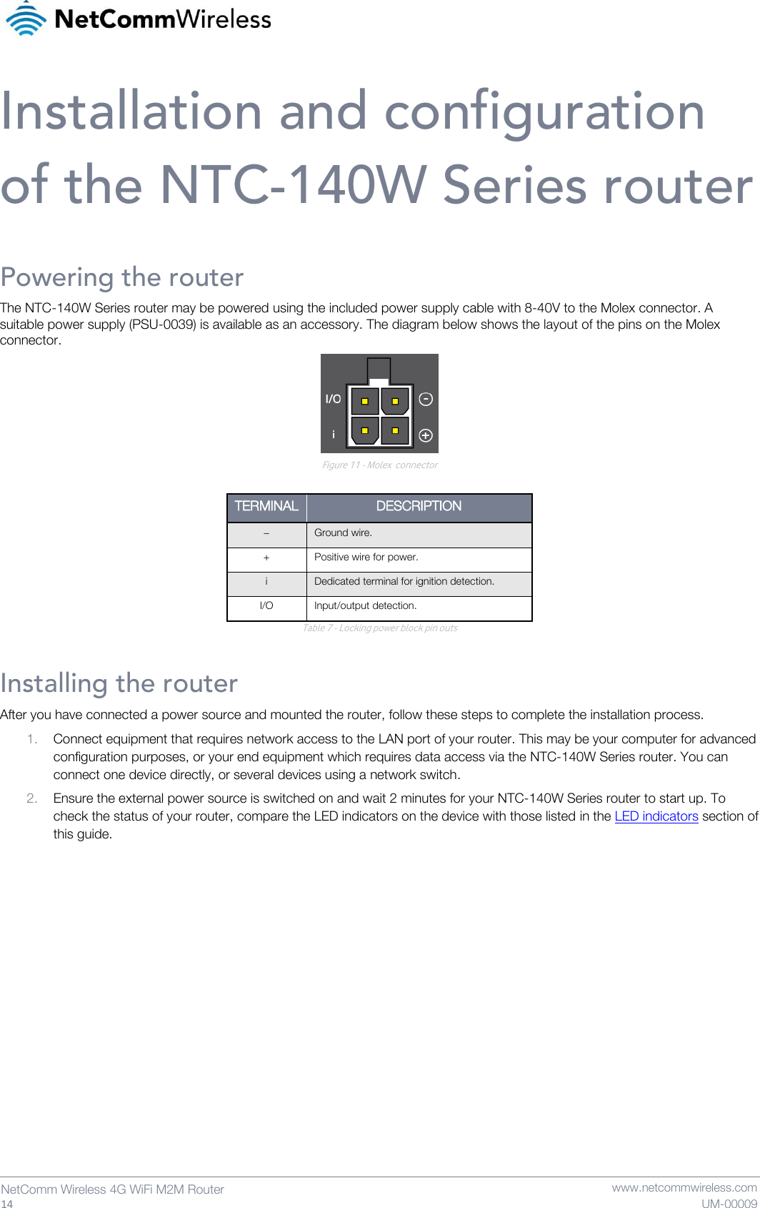   14  NetComm Wireless 4G WiFi M2M Router   www.netcommwireless.com UM-00009 Installation and configuration of the NTC-140W Series router Powering the router The NTC-140W Series router may be powered using the included power supply cable with 8-40V to the Molex connector. A suitable power supply (PSU-0039) is available as an accessory. The diagram below shows the layout of the pins on the Molex connector.  Figure 11 - Molex  connector  TERMINAL DESCRIPTION − Ground wire. + Positive wire for power. i Dedicated terminal for ignition detection. I/O Input/output detection. Table 7 - Locking power block pin outs Installing the router After you have connected a power source and mounted the router, follow these steps to complete the installation process. 1. Connect equipment that requires network access to the LAN port of your router. This may be your computer for advanced configuration purposes, or your end equipment which requires data access via the NTC-140W Series router. You can connect one device directly, or several devices using a network switch.  2. Ensure the external power source is switched on and wait 2 minutes for your NTC-140W Series router to start up. To check the status of your router, compare the LED indicators on the device with those listed in the LED indicators section of this guide.   